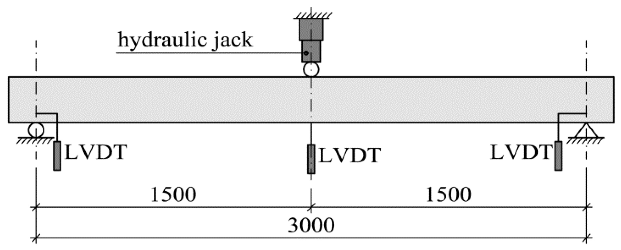 Materials 14 00910 g005 Materials 14 00910 g005