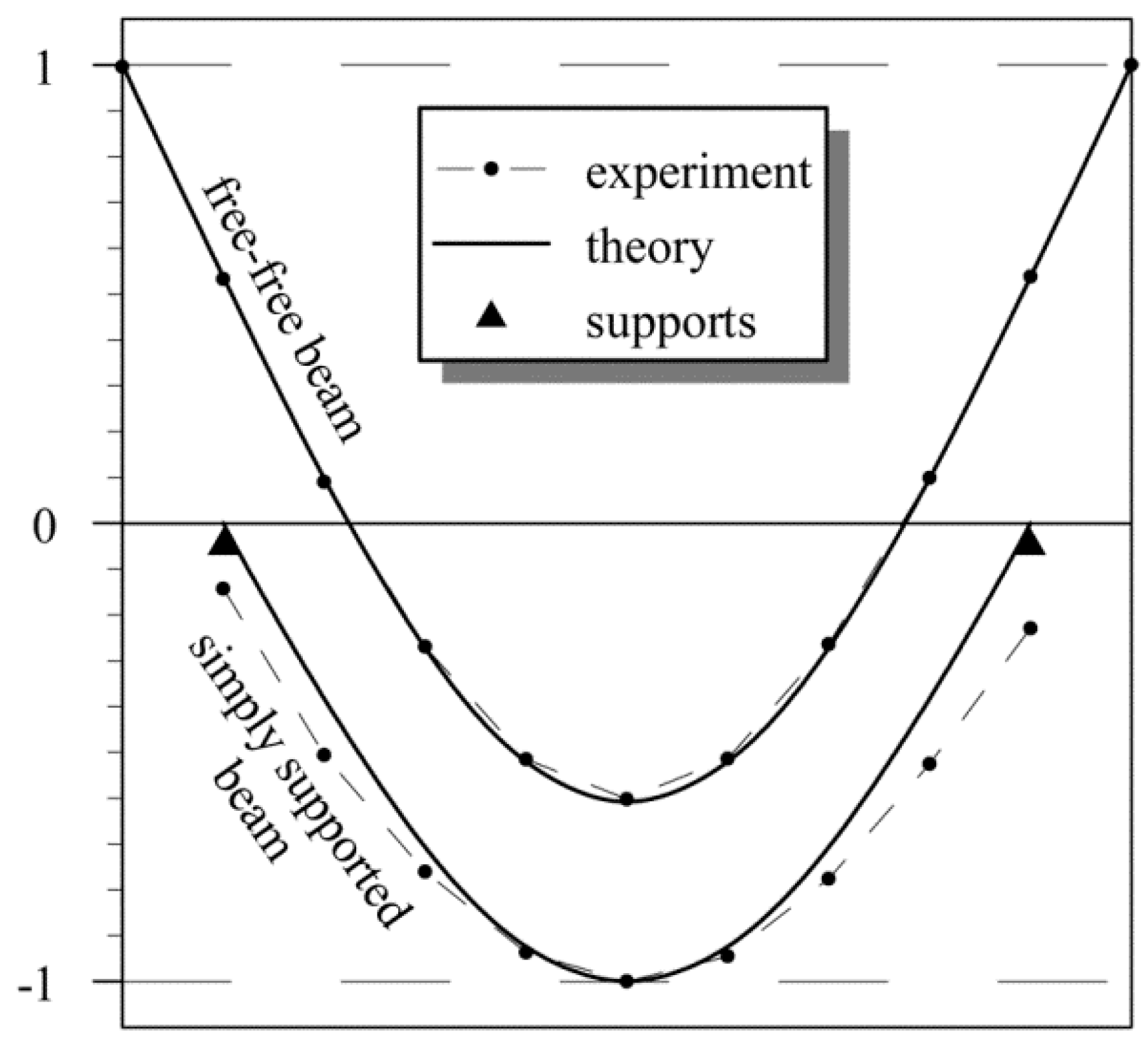 Materials 14 00910 g007 Materials 14 00910 g007