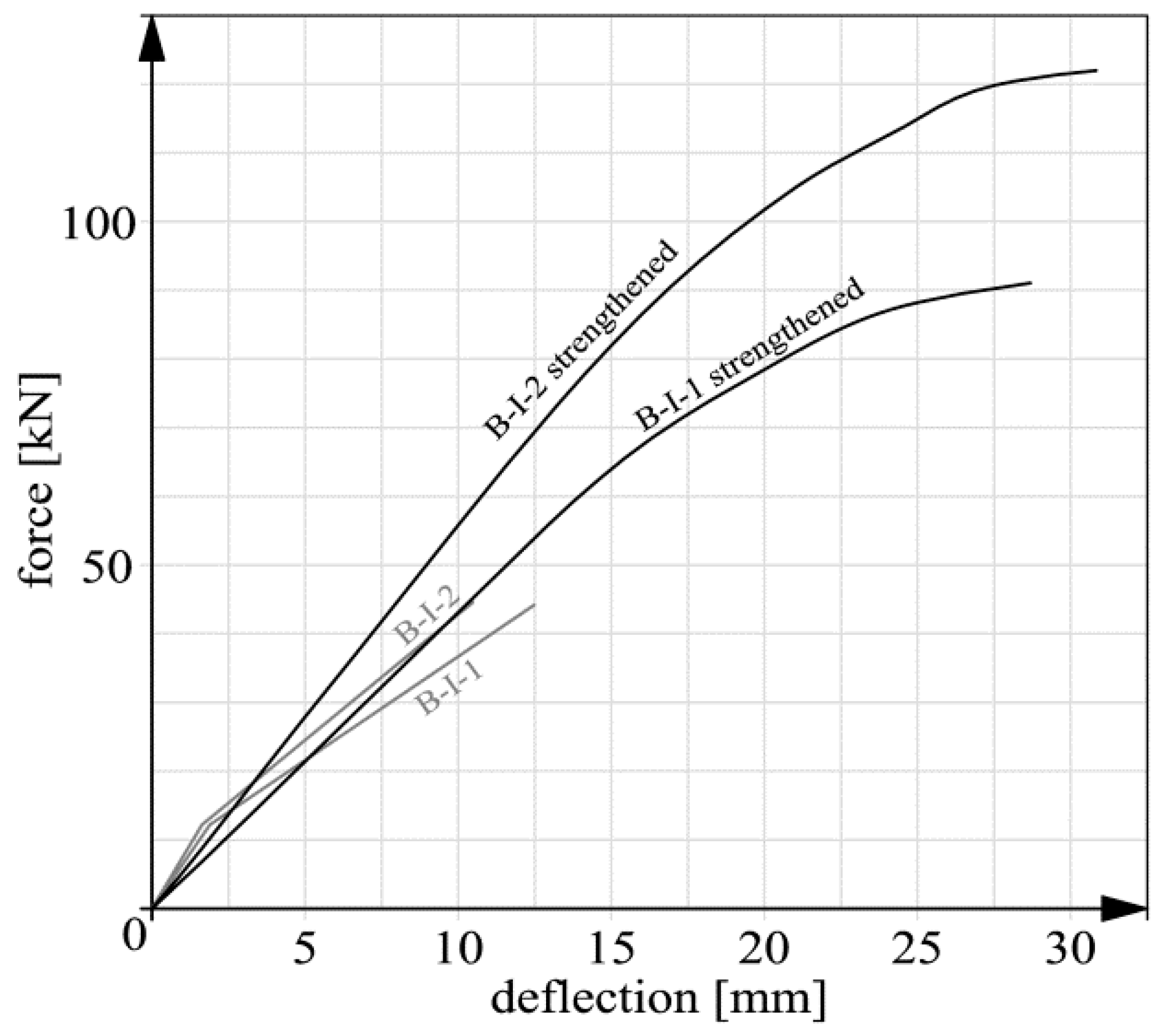 Materials 14 00910 g016 Materials 14 00910 g016