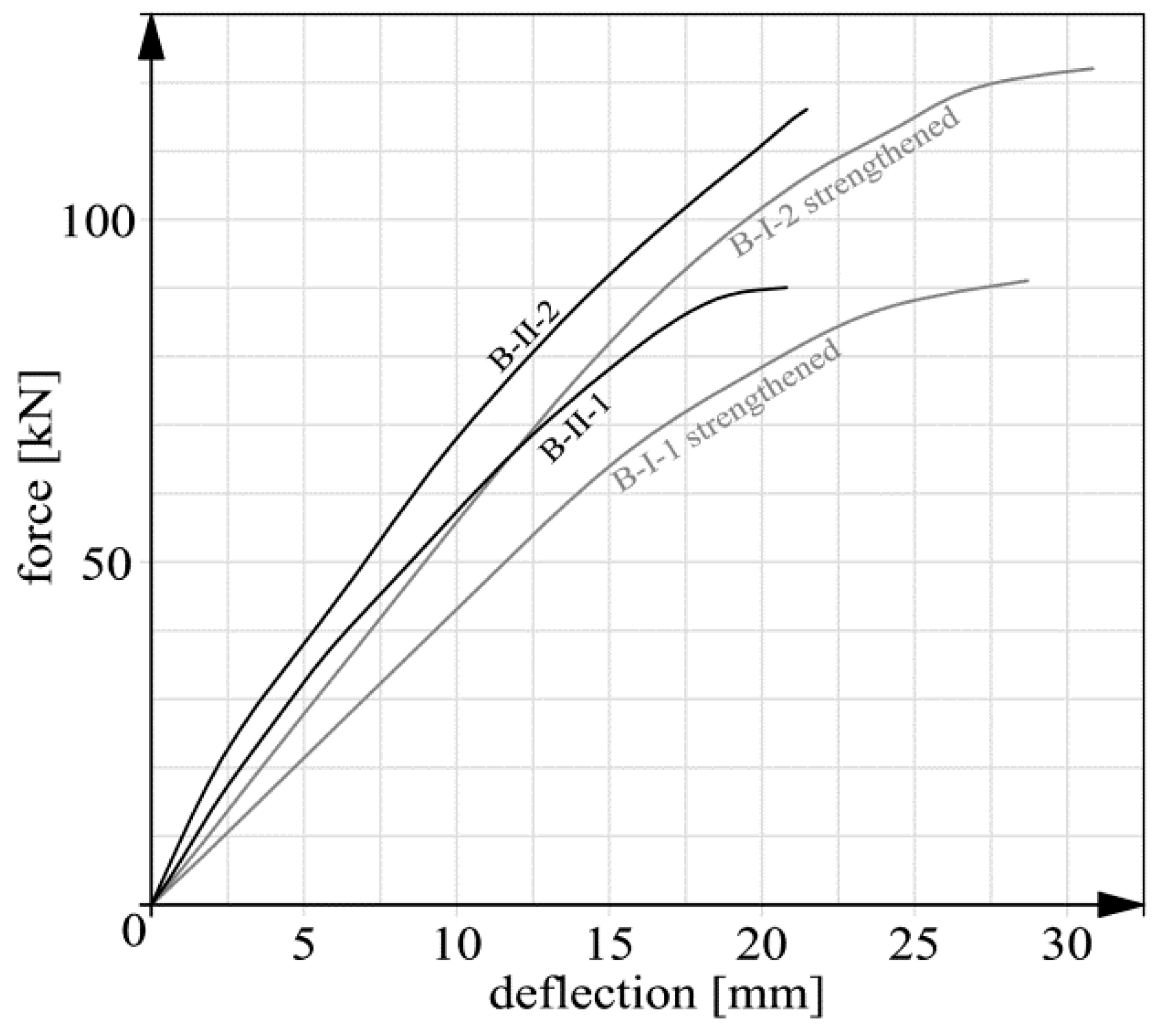 Materials 14 00910 g017 Materials 14 00910 g017