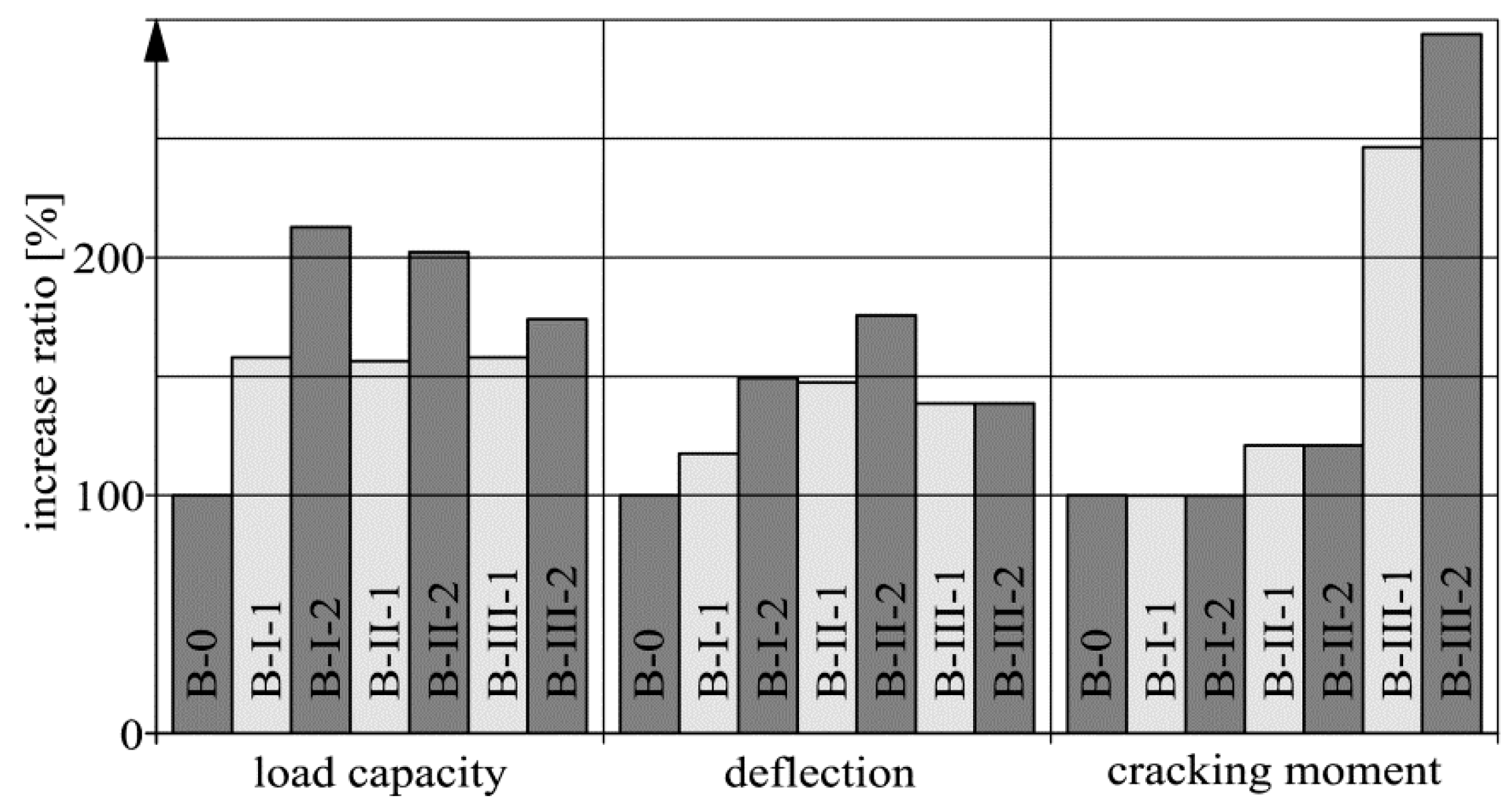 Materials 14 00910 g019 Materials 14 00910 g019