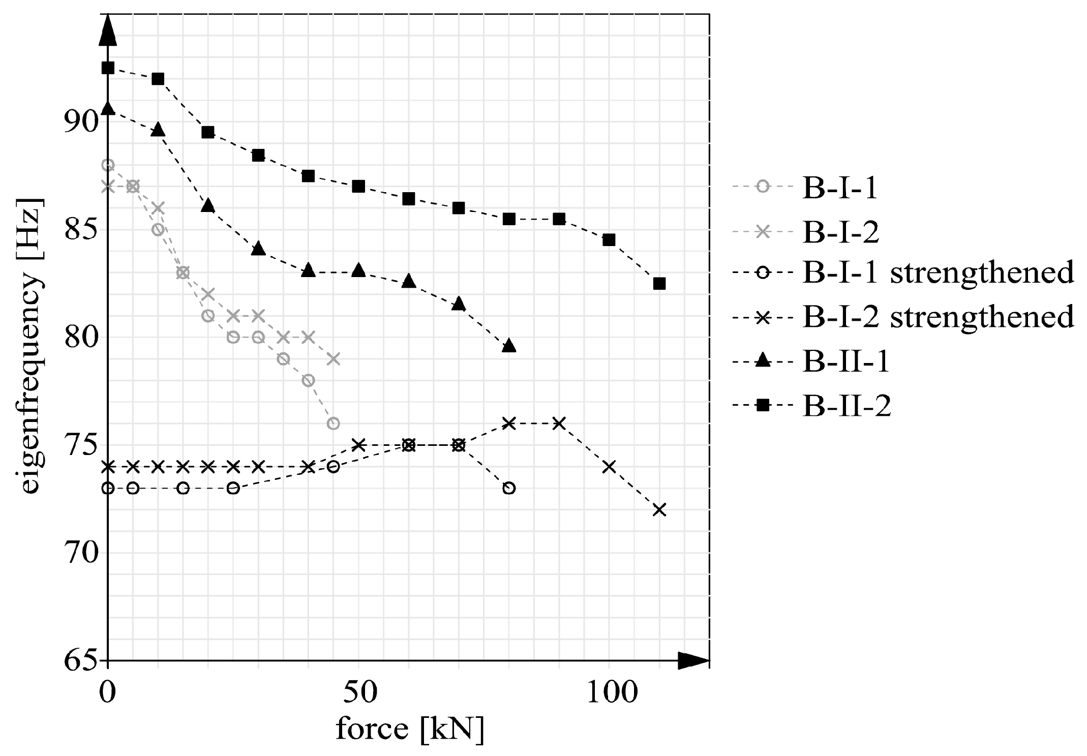 Materials 14 00910 g020 Materials 14 00910 g020