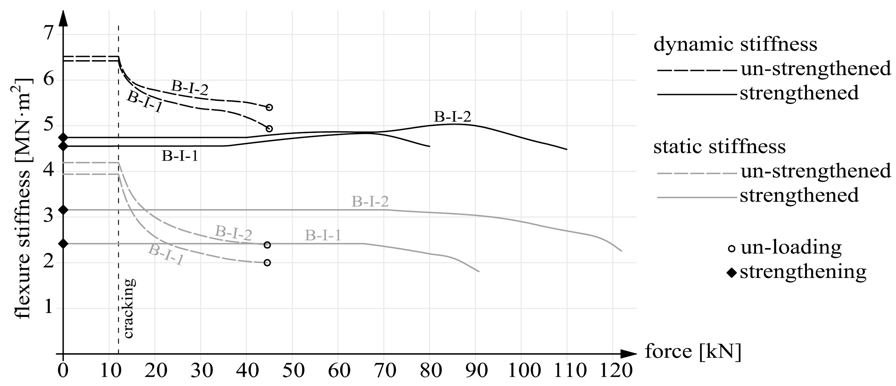 Materials 14 00910 g022 Materials 14 00910 g022