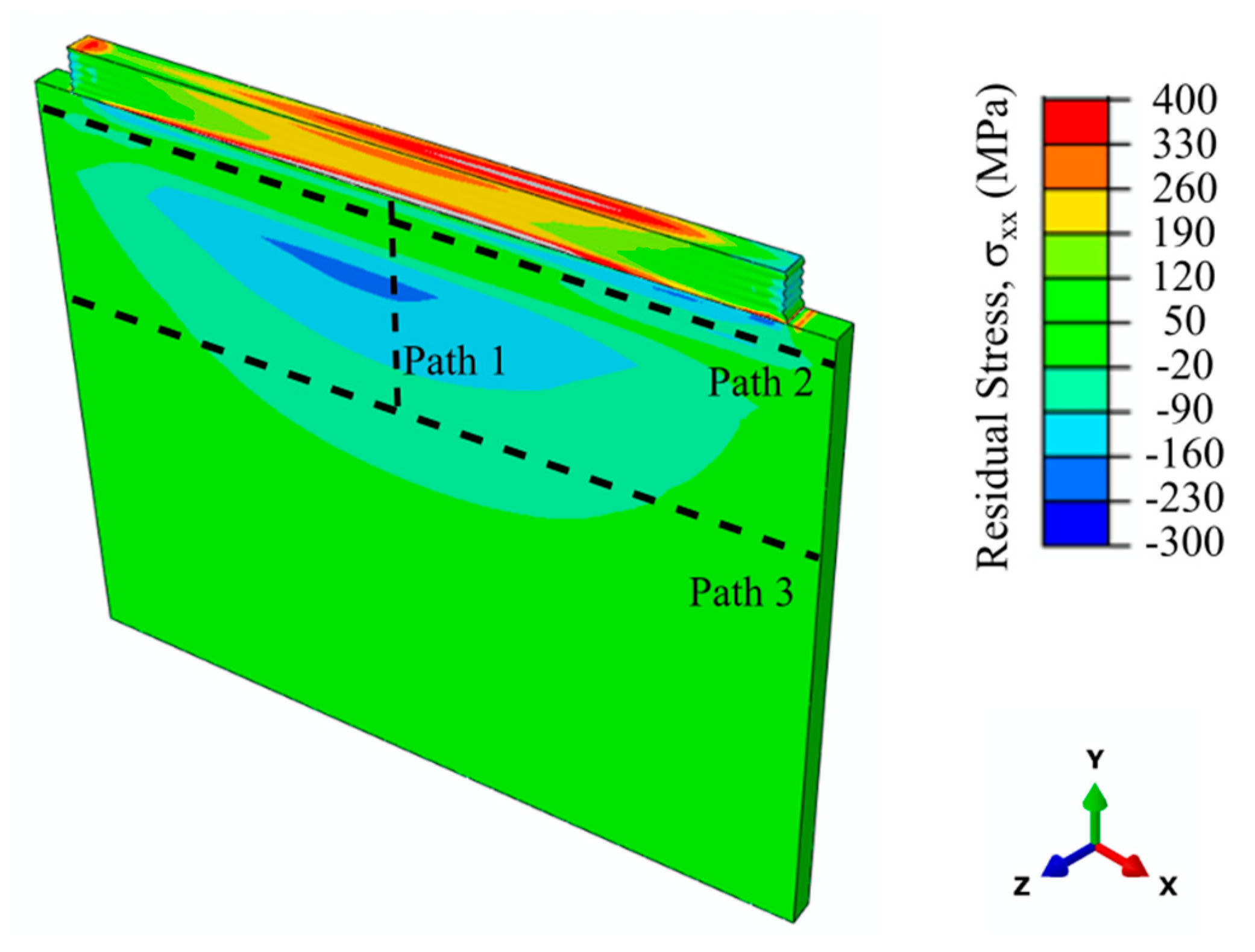 Materials 14 00911 g014