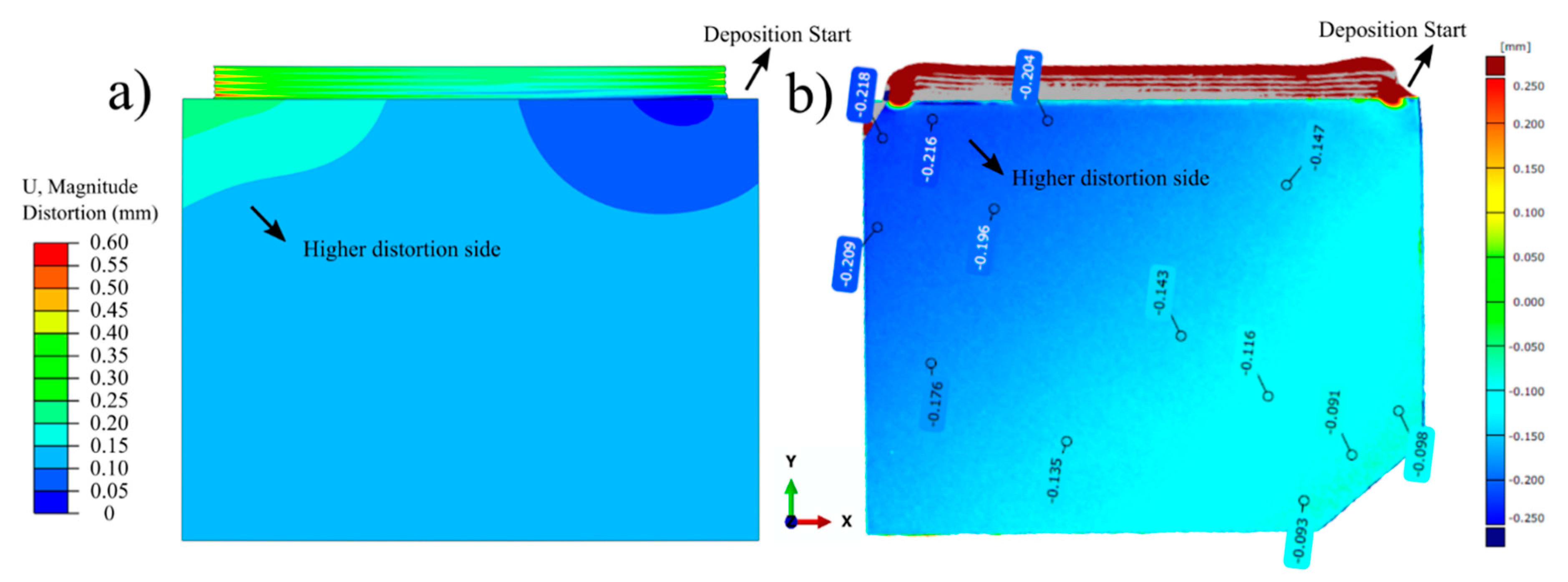 Materials 14 00911 g016
