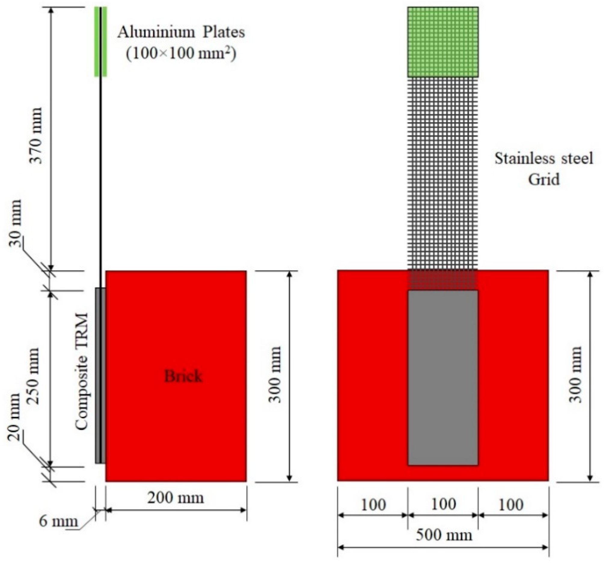 Materials 14 00912 g003 Materials 14 00912 g003