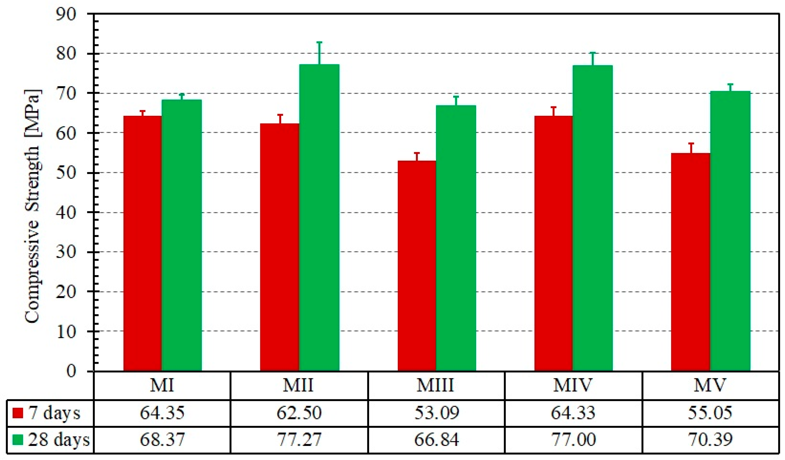 Materials 14 00912 g005 Materials 14 00912 g005