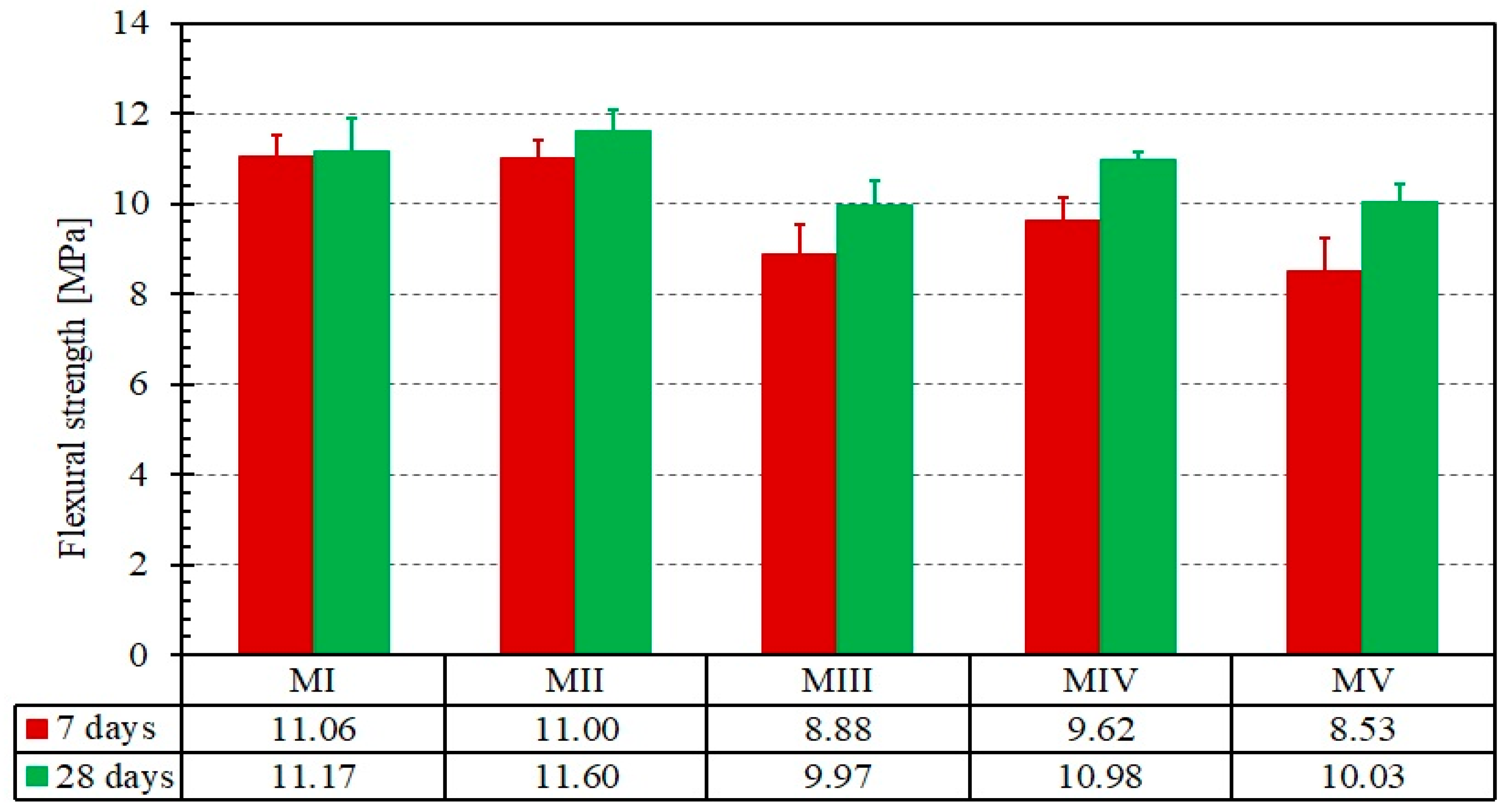 Materials 14 00912 g006 Materials 14 00912 g006