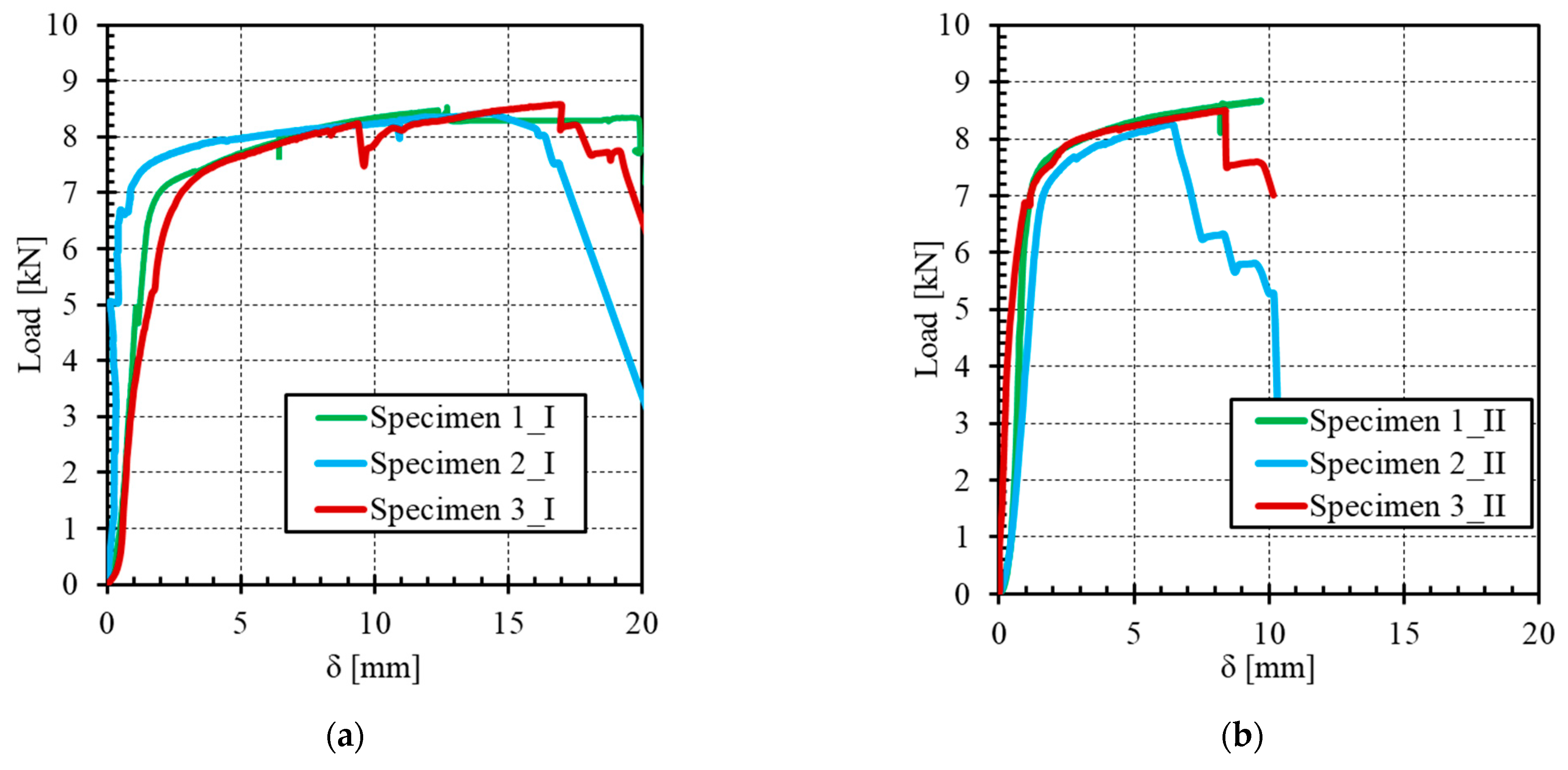 Materials 14 00912 g011a Materials 14 00912 g011a
