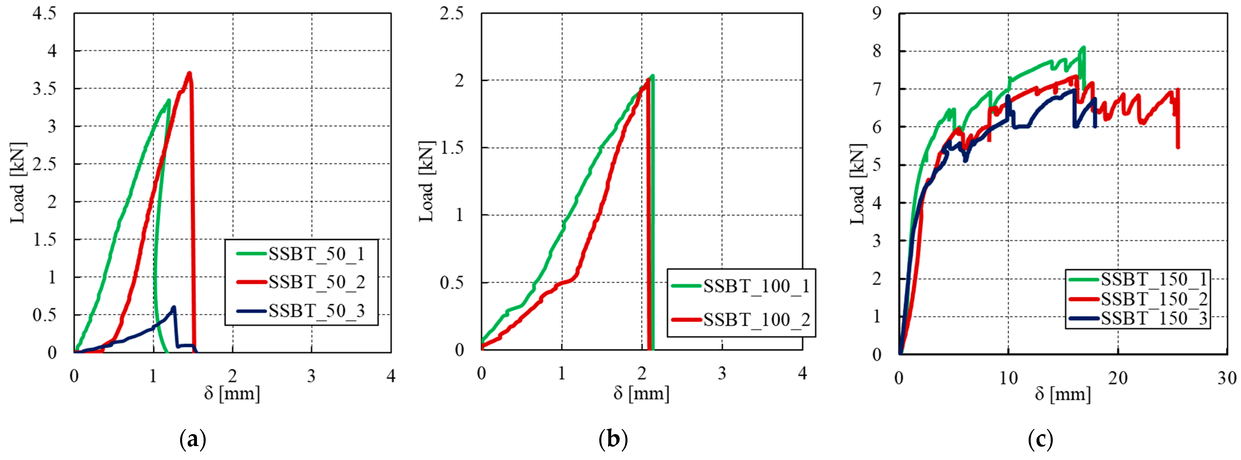 Materials 14 00912 g012 Materials 14 00912 g012