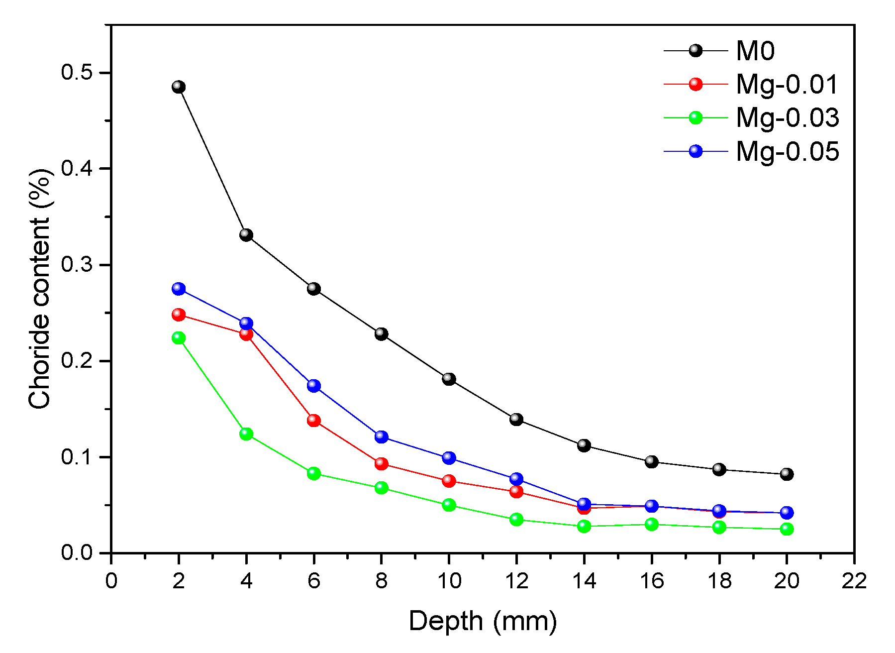 Materials 14 00915 g011