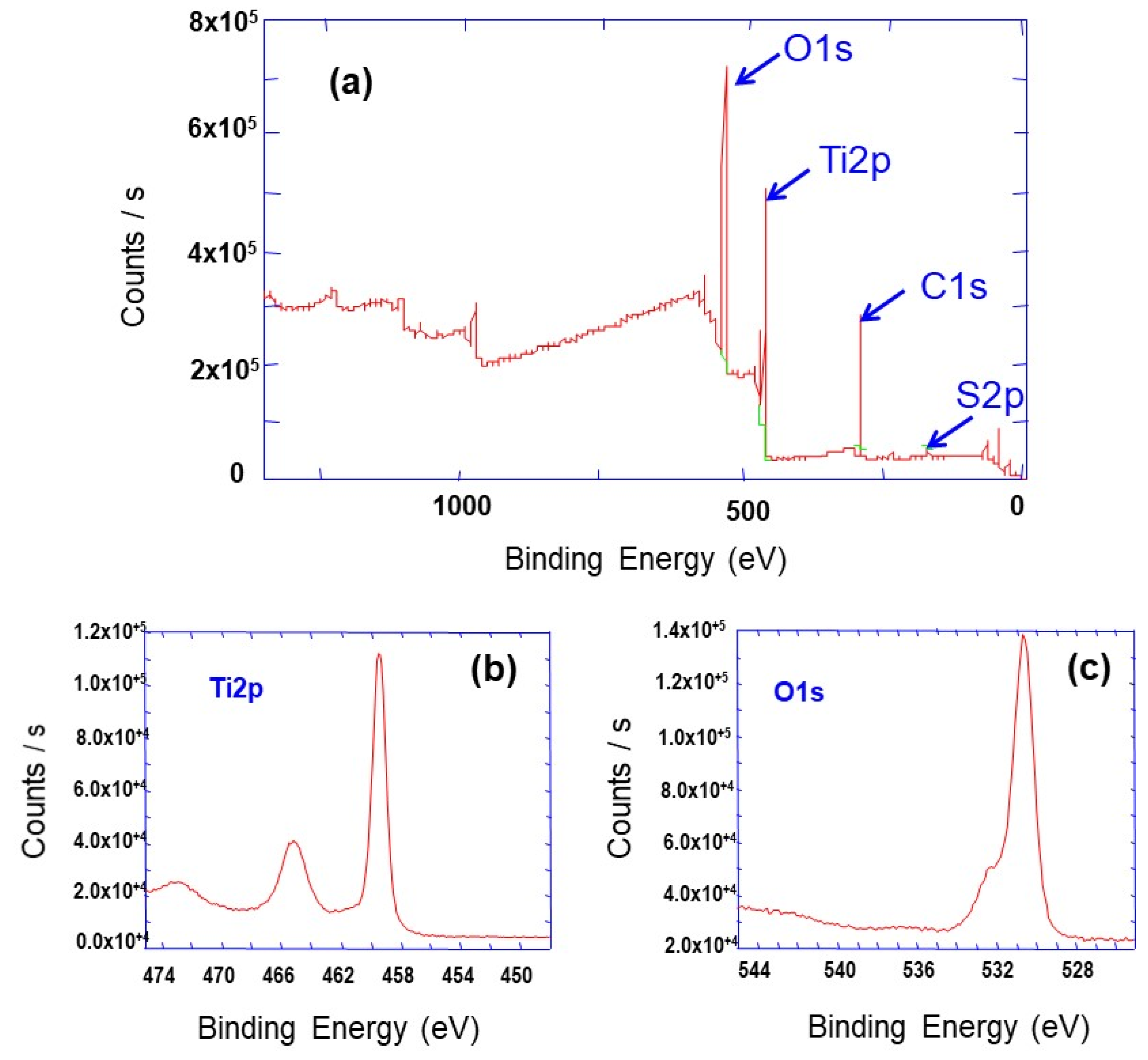 Materials 14 00916 g002