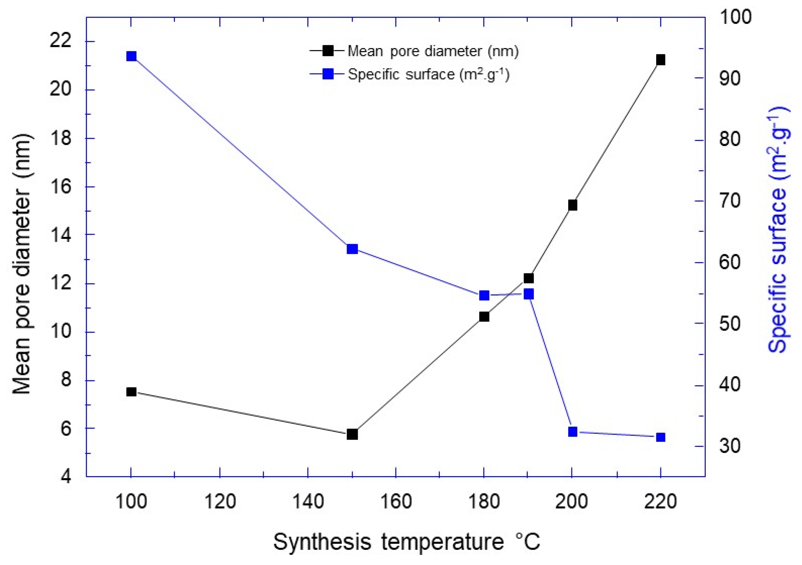 Materials 14 00916 g006