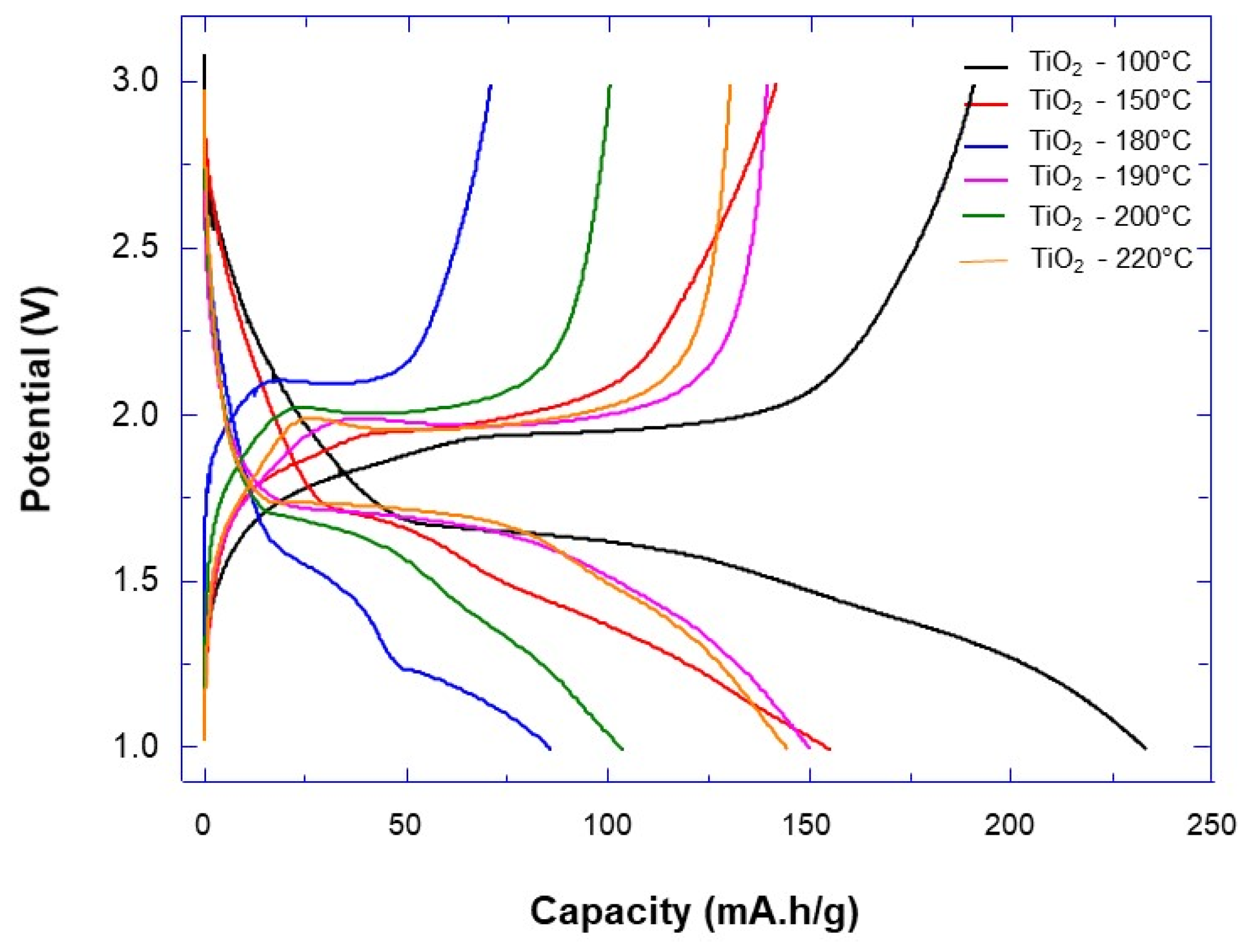 Materials 14 00916 g007