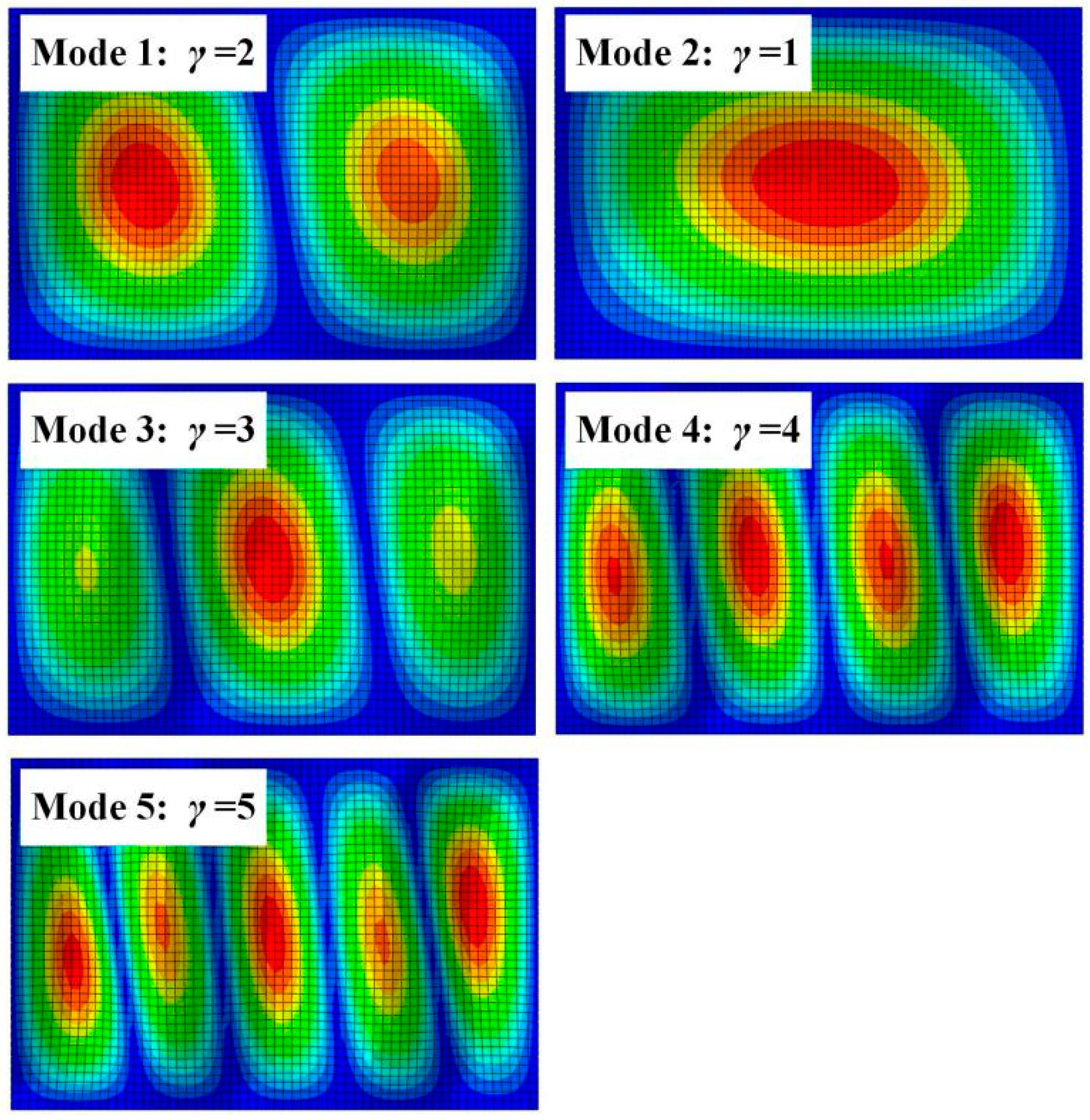 Materials 14 00917 g003 Materials 14 00917 g003