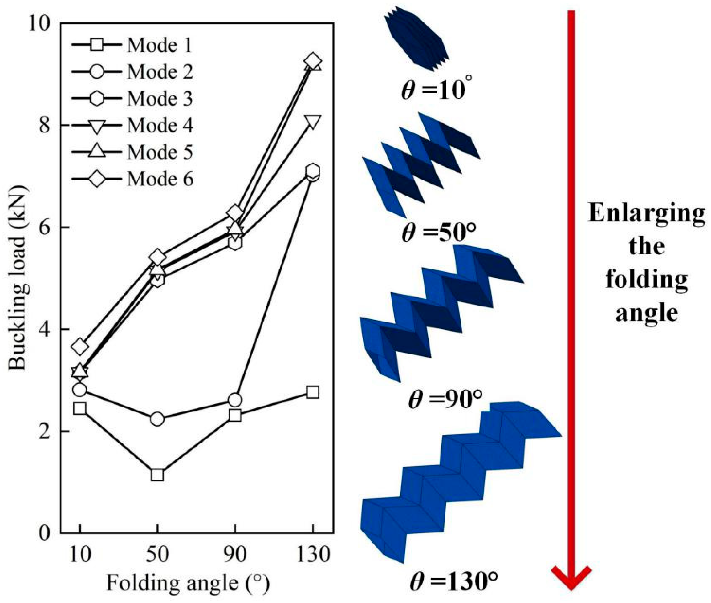 Materials 14 00917 g005 Materials 14 00917 g005