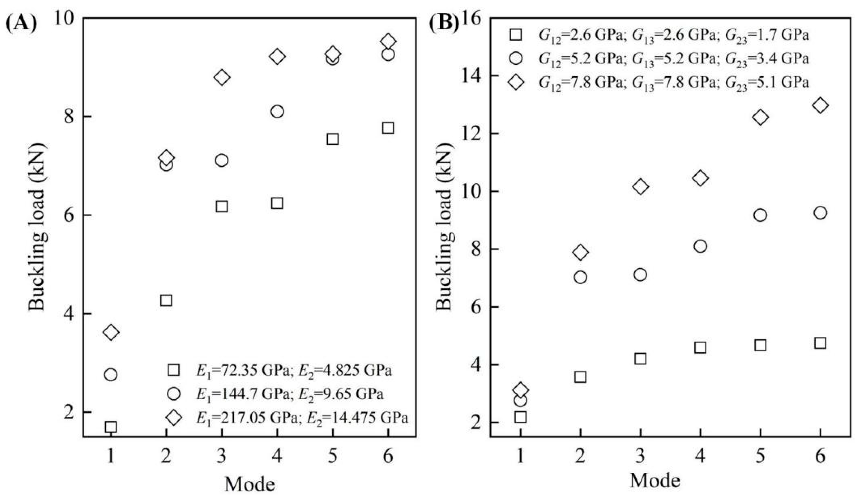 Materials 14 00917 g008 Materials 14 00917 g008