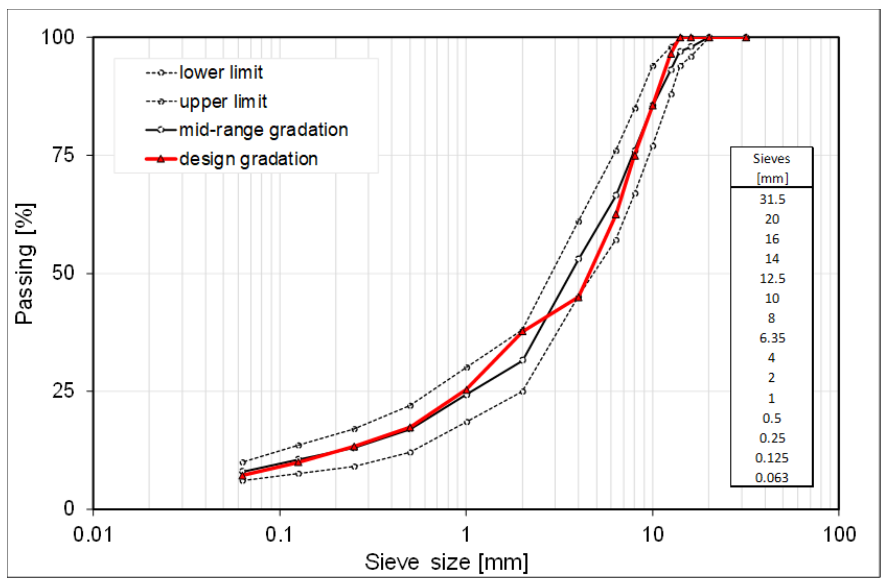 Materials 14 00918 g001