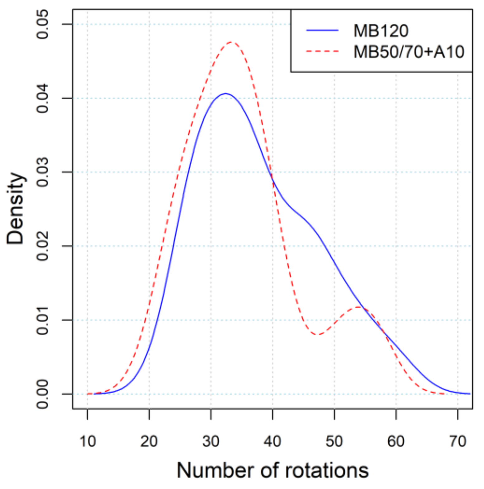 Materials 14 00918 g002