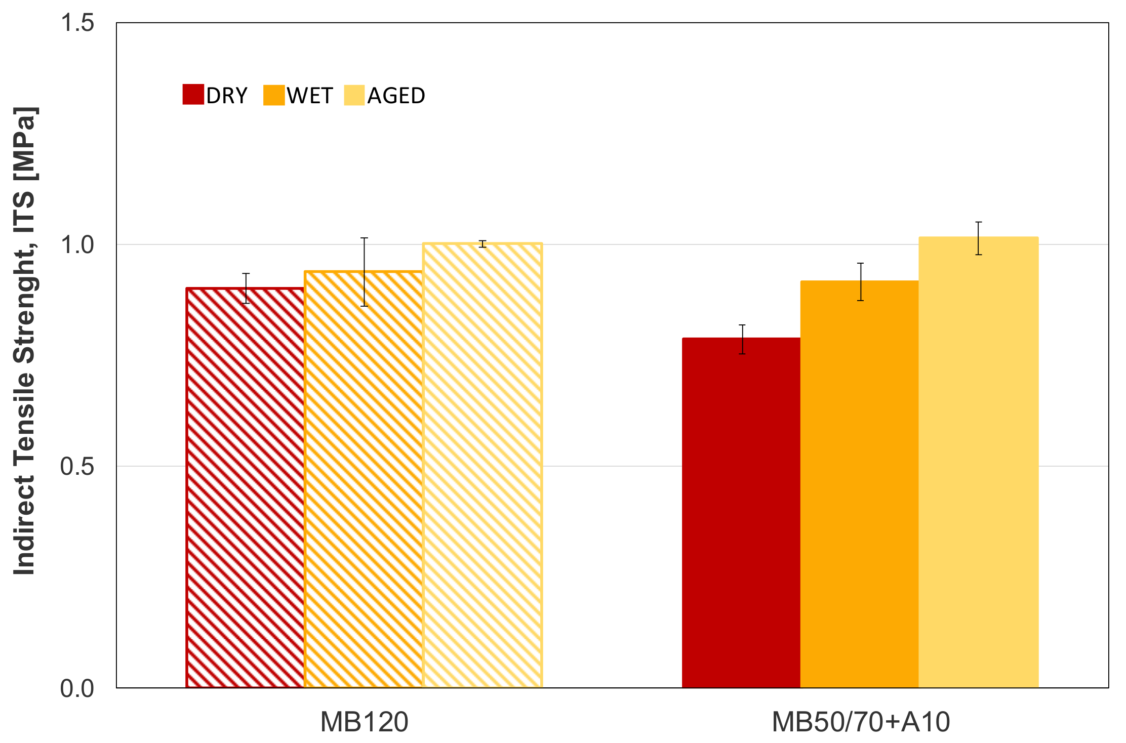 Materials 14 00918 g003