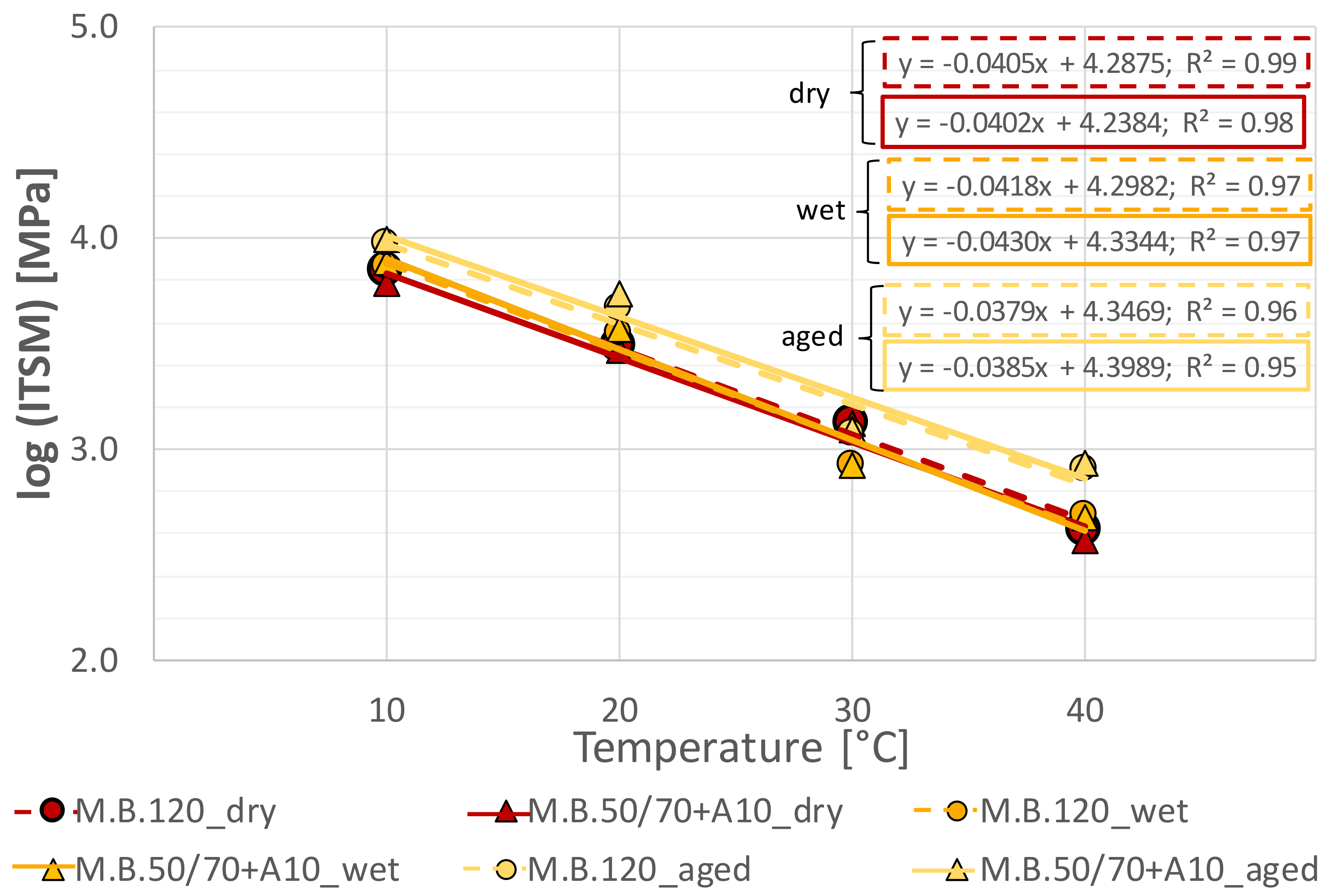 Materials 14 00918 g004