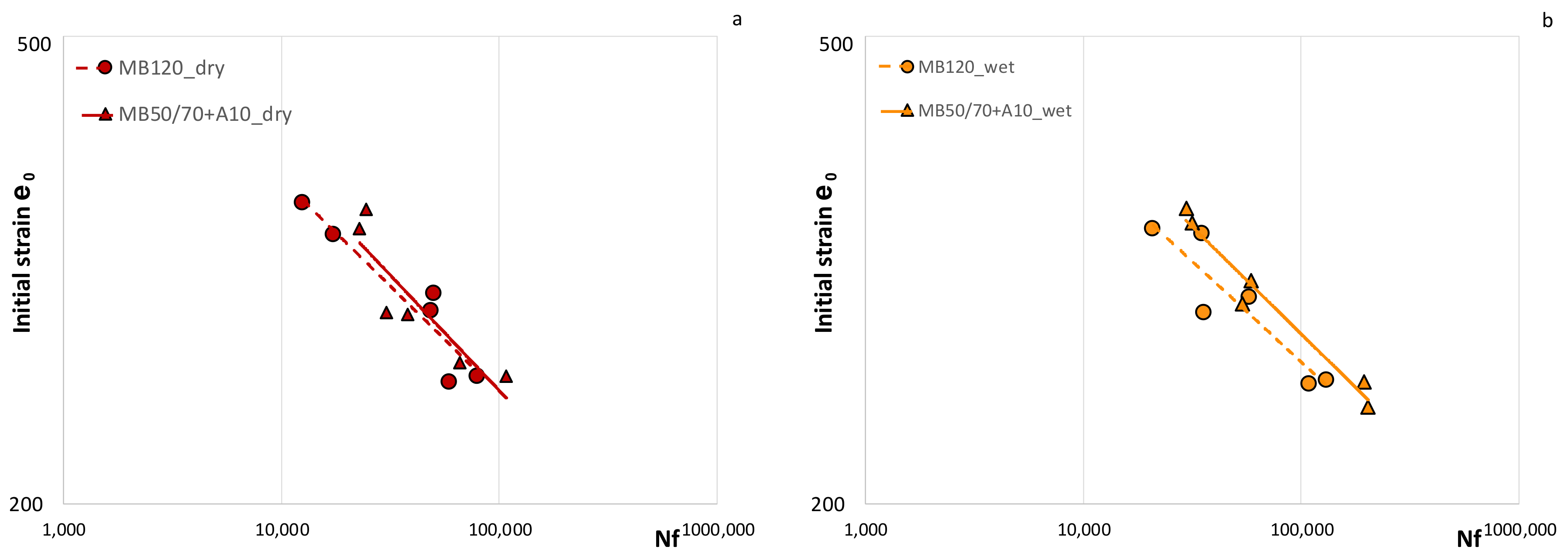 Materials 14 00918 g005a