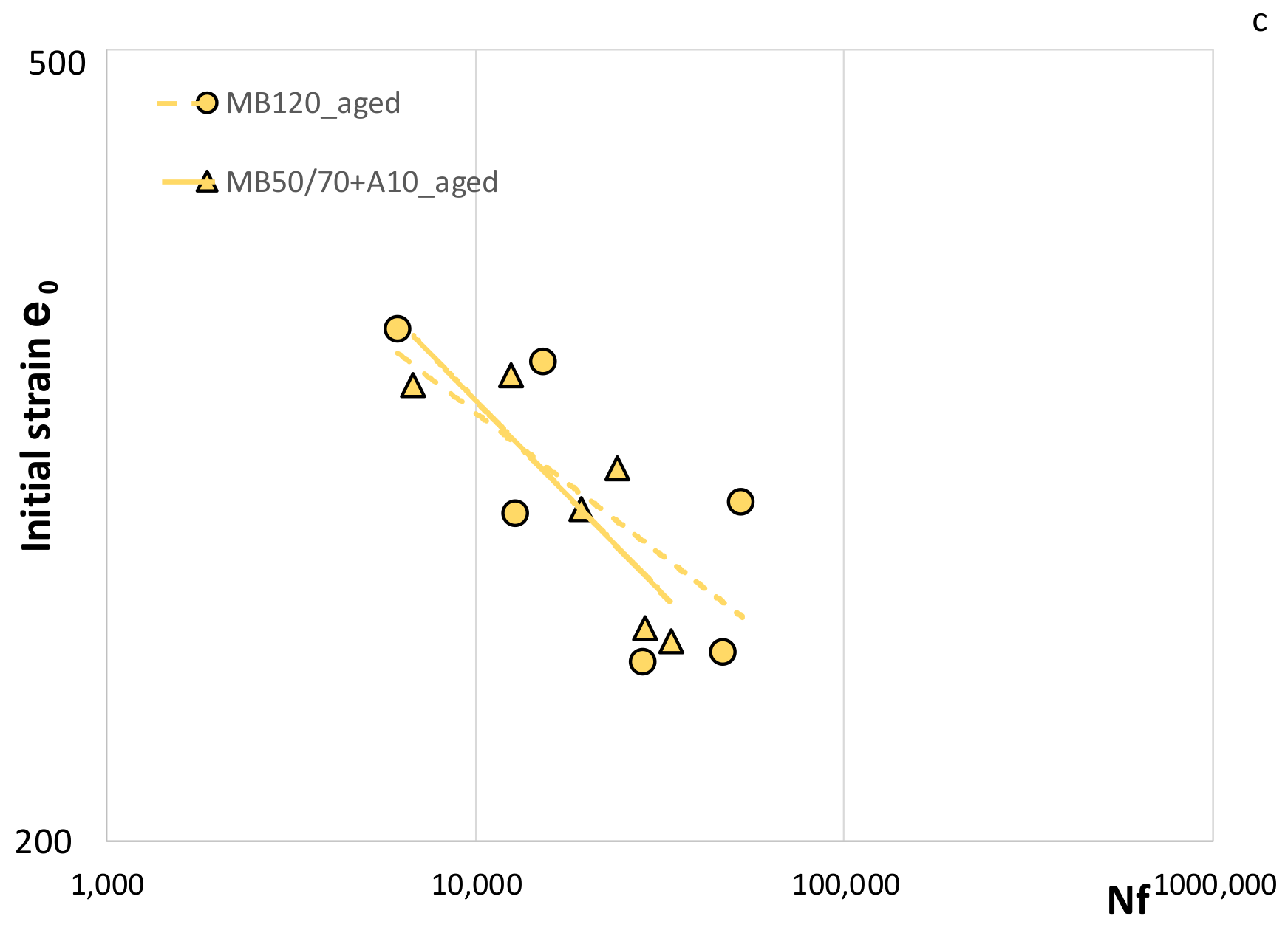 Materials 14 00918 g005b