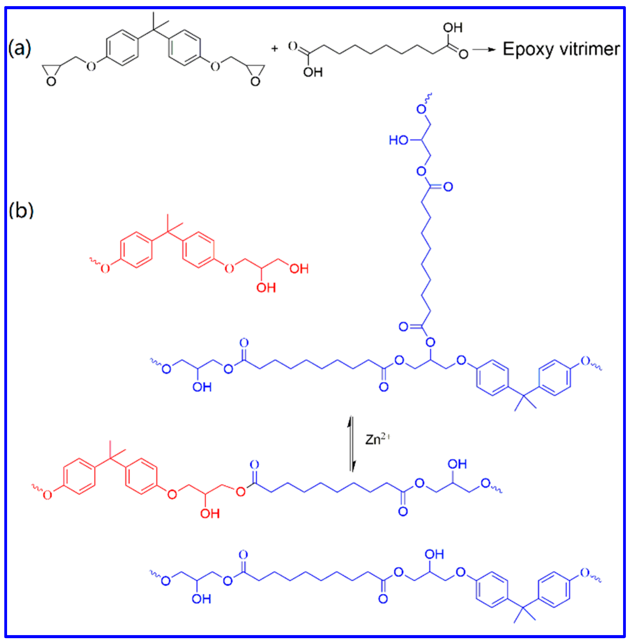 Materials 14 00919 sch001 Materials 14 00919 sch001