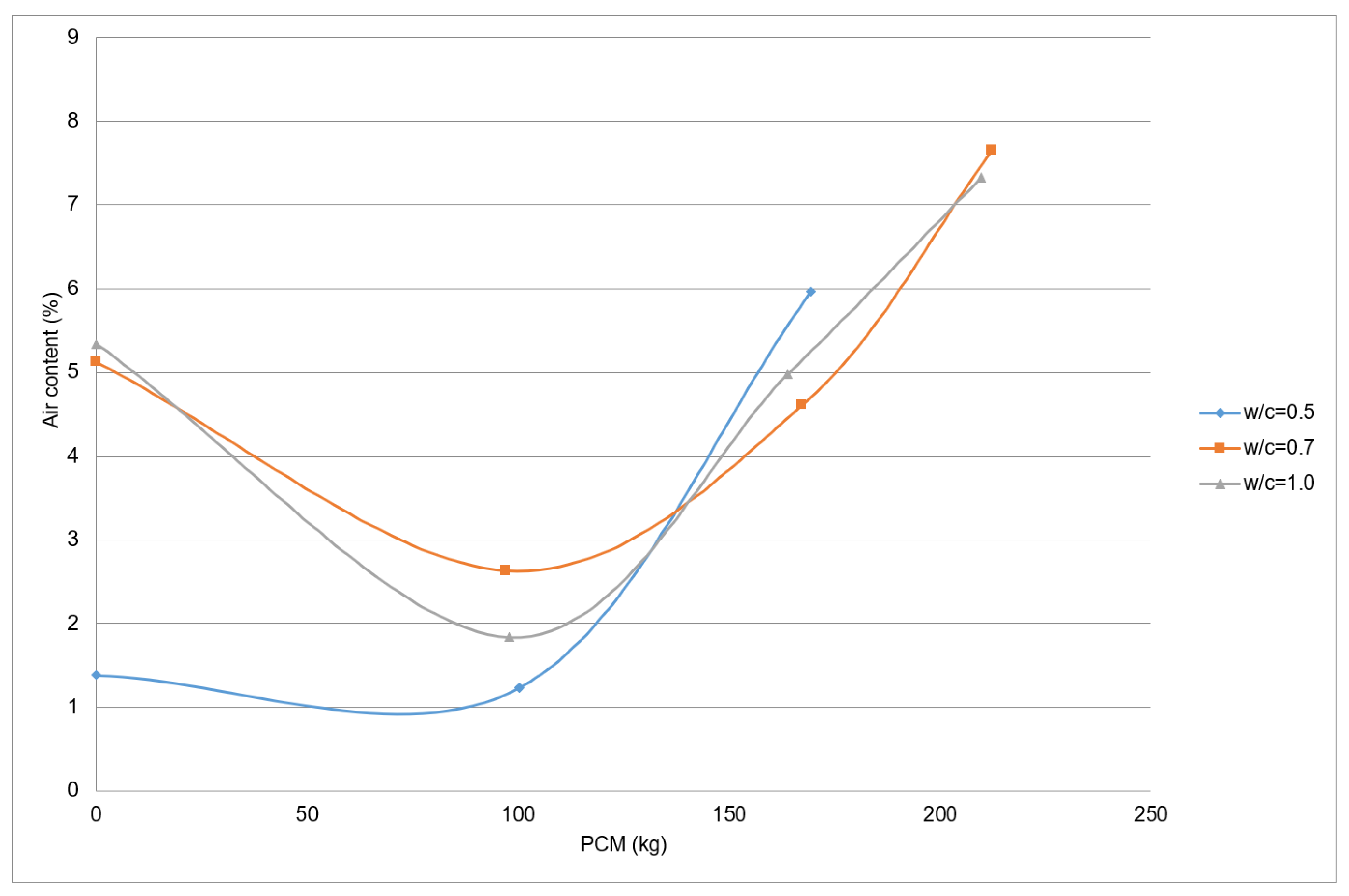 Materials 14 00921 g009
