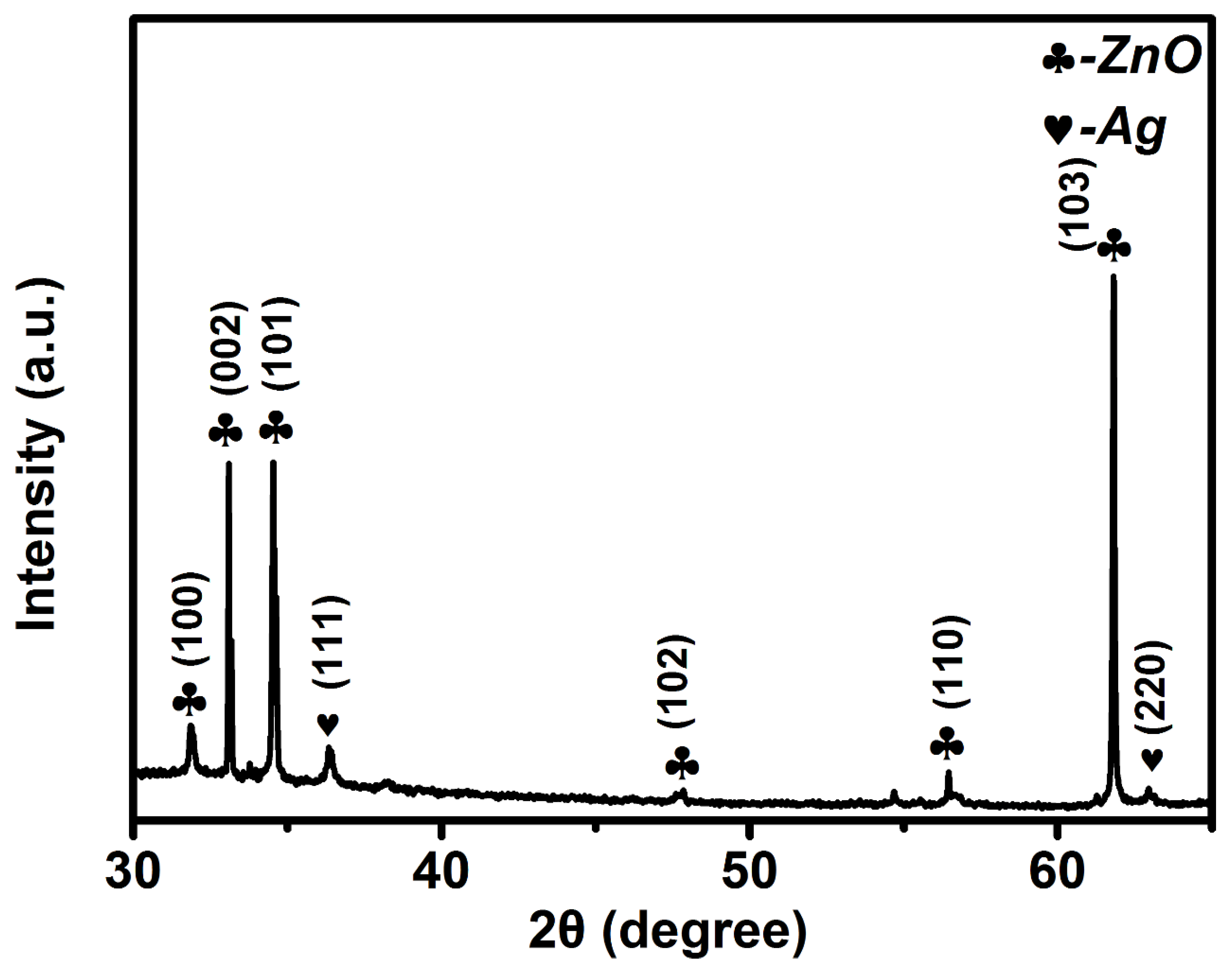 Materials 14 00922 g002 Materials 14 00922 g002