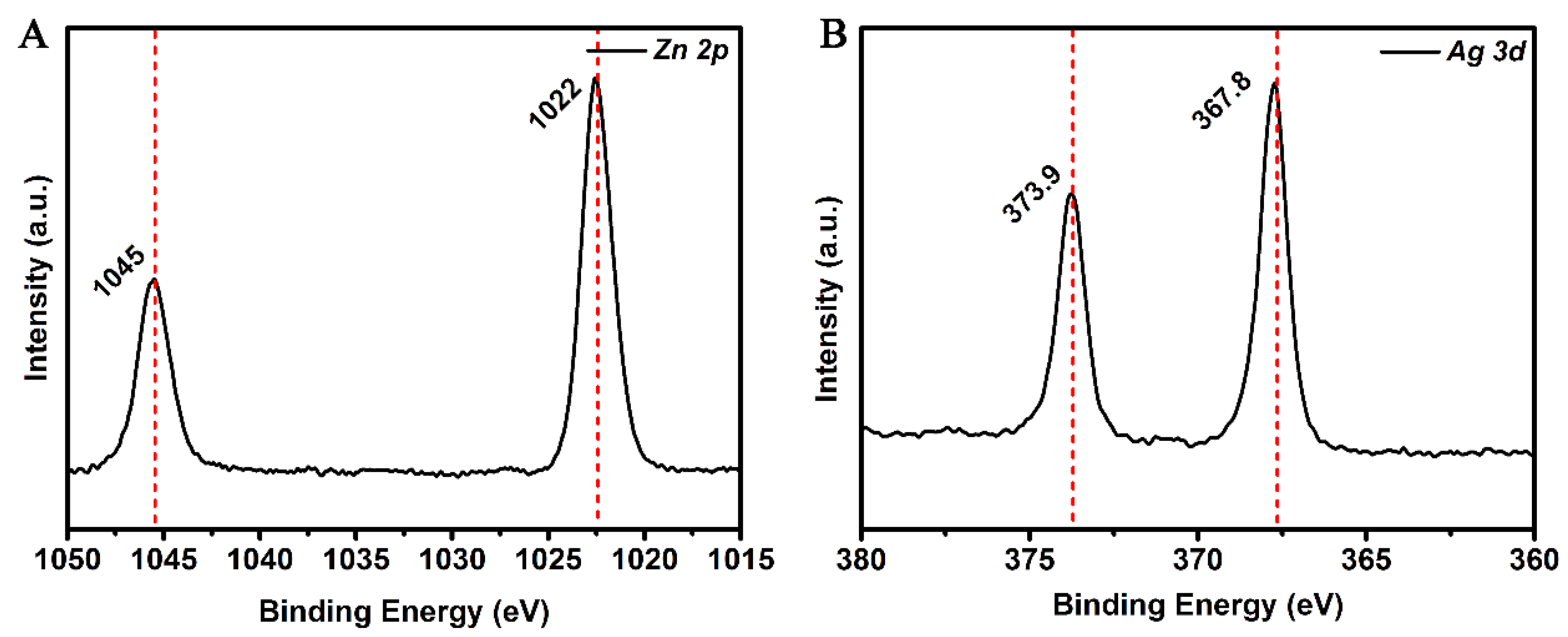 Materials 14 00922 g003 Materials 14 00922 g003