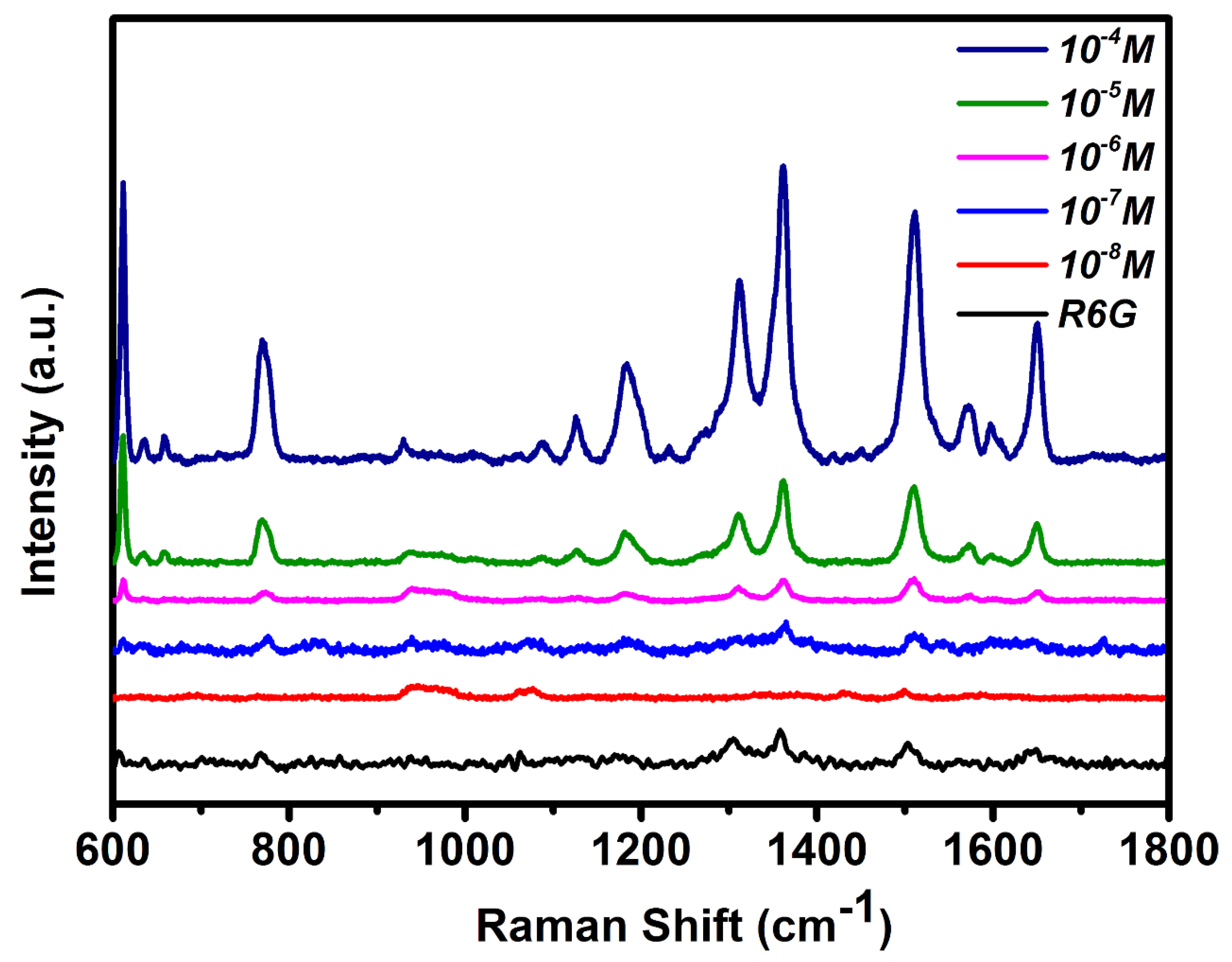 Materials 14 00922 g004 Materials 14 00922 g004