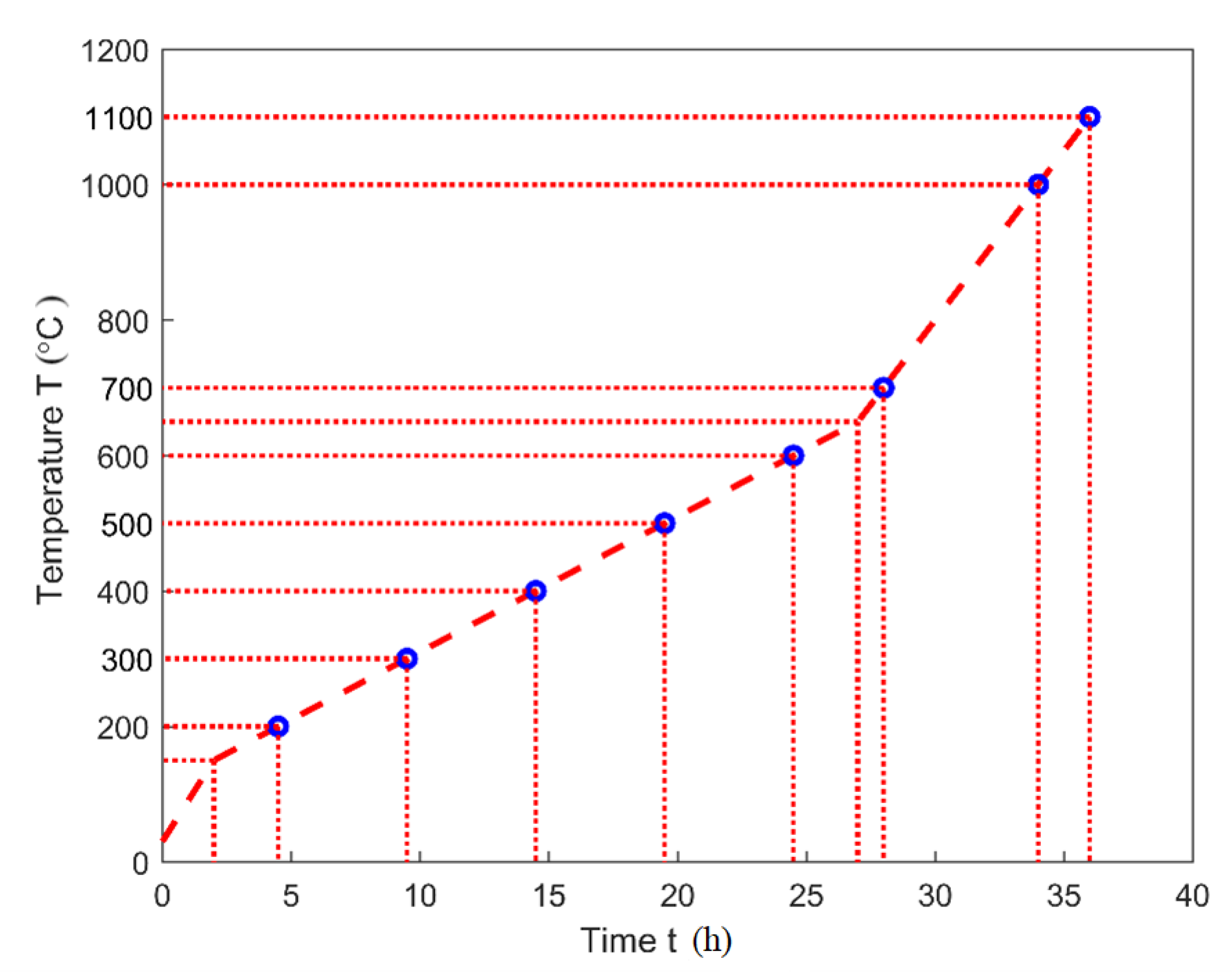 Materials 14 00923 g002 Materials 14 00923 g002