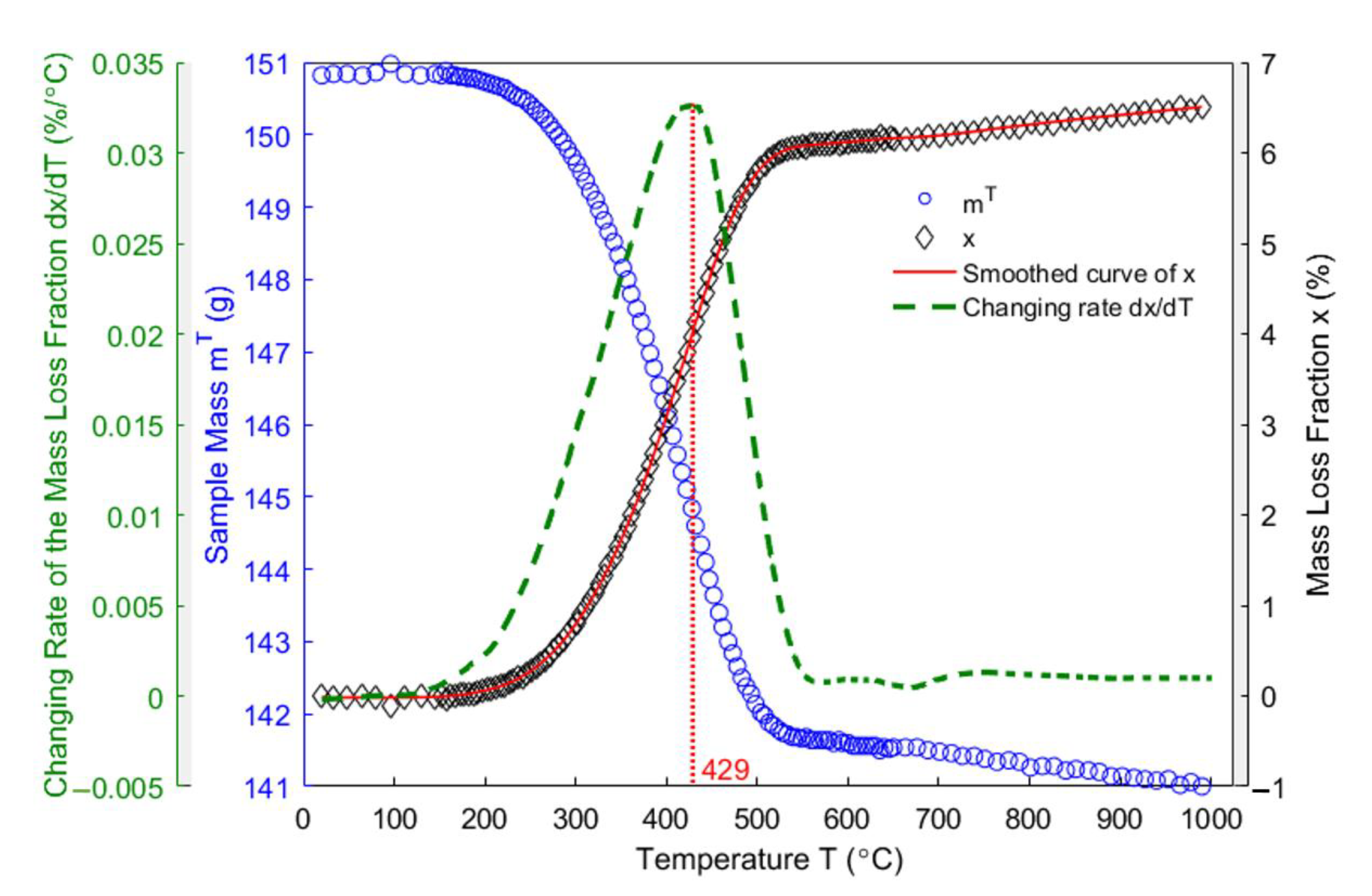 Materials 14 00923 g005 Materials 14 00923 g005