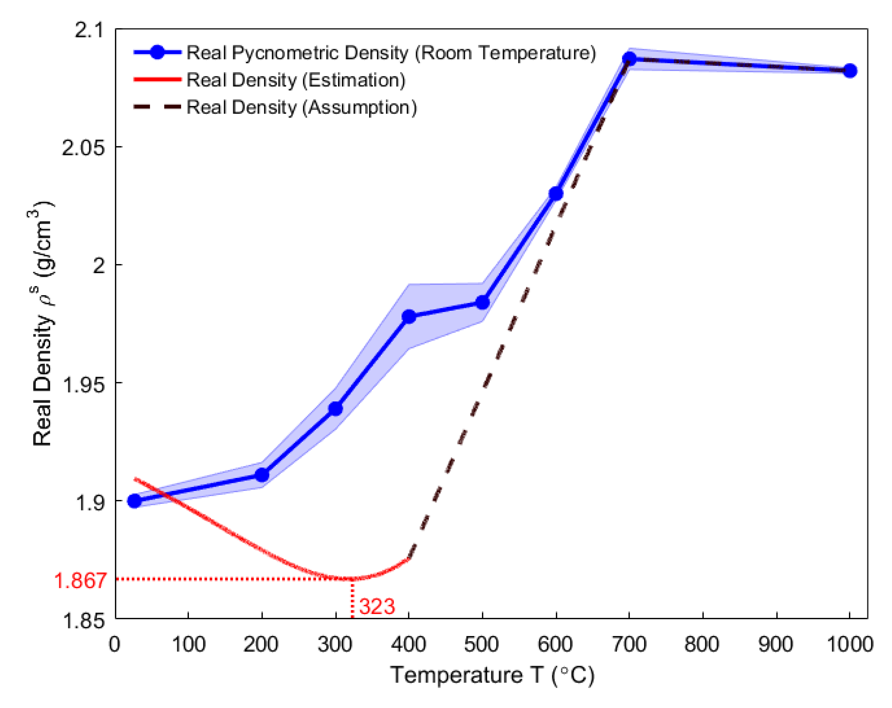 Materials 14 00923 g006 Materials 14 00923 g006