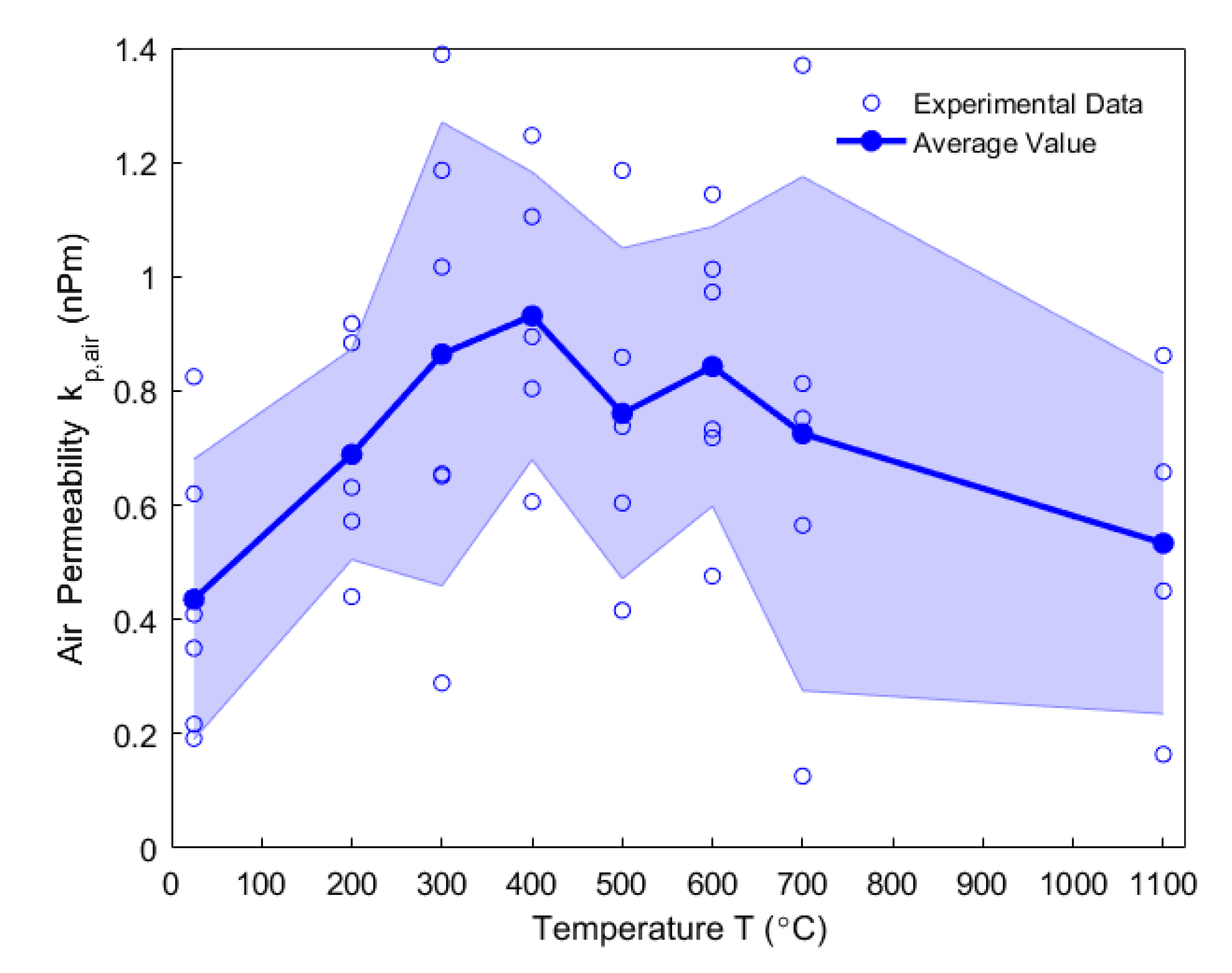 Materials 14 00923 g007 Materials 14 00923 g007