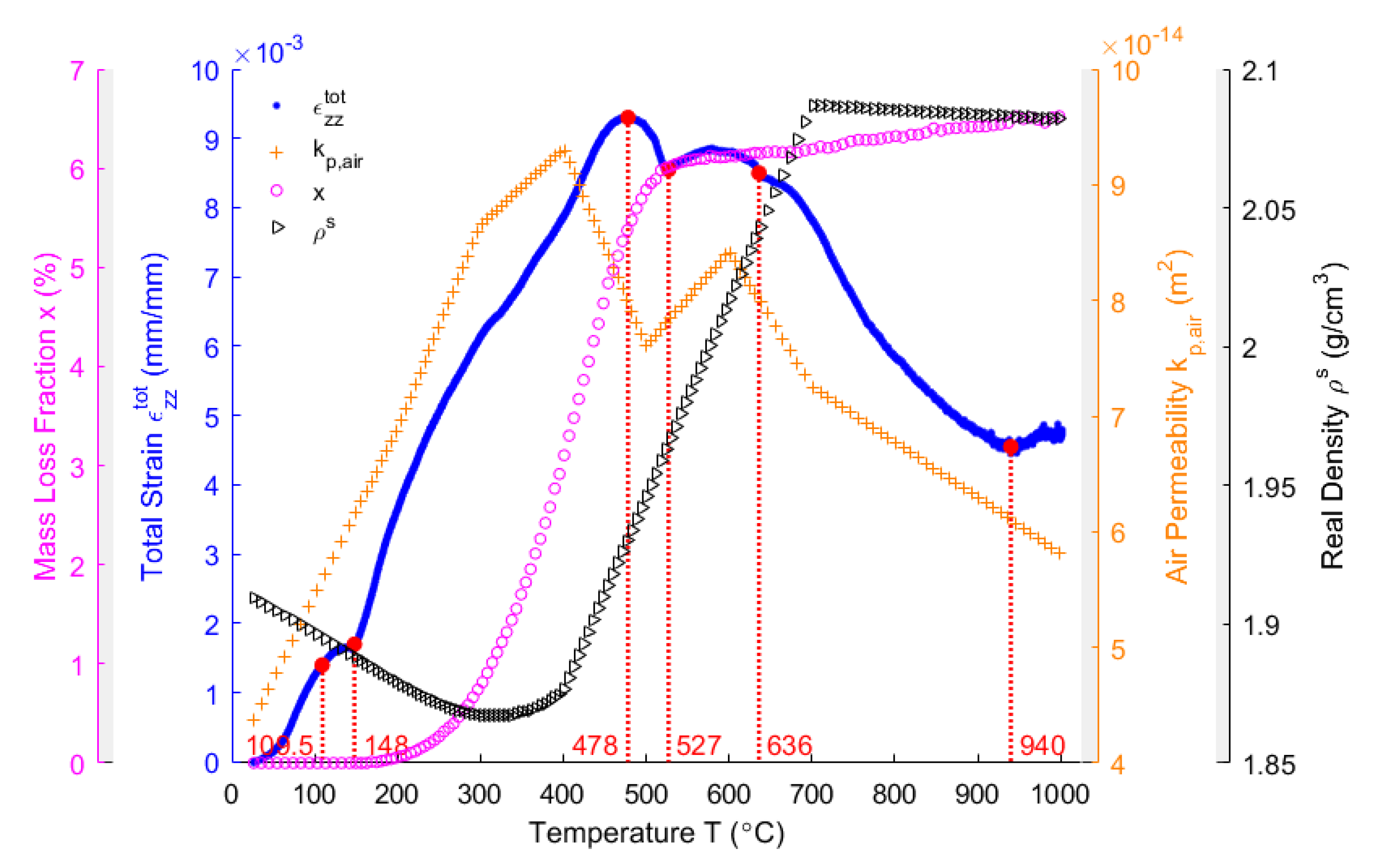 Materials 14 00923 g009 Materials 14 00923 g009