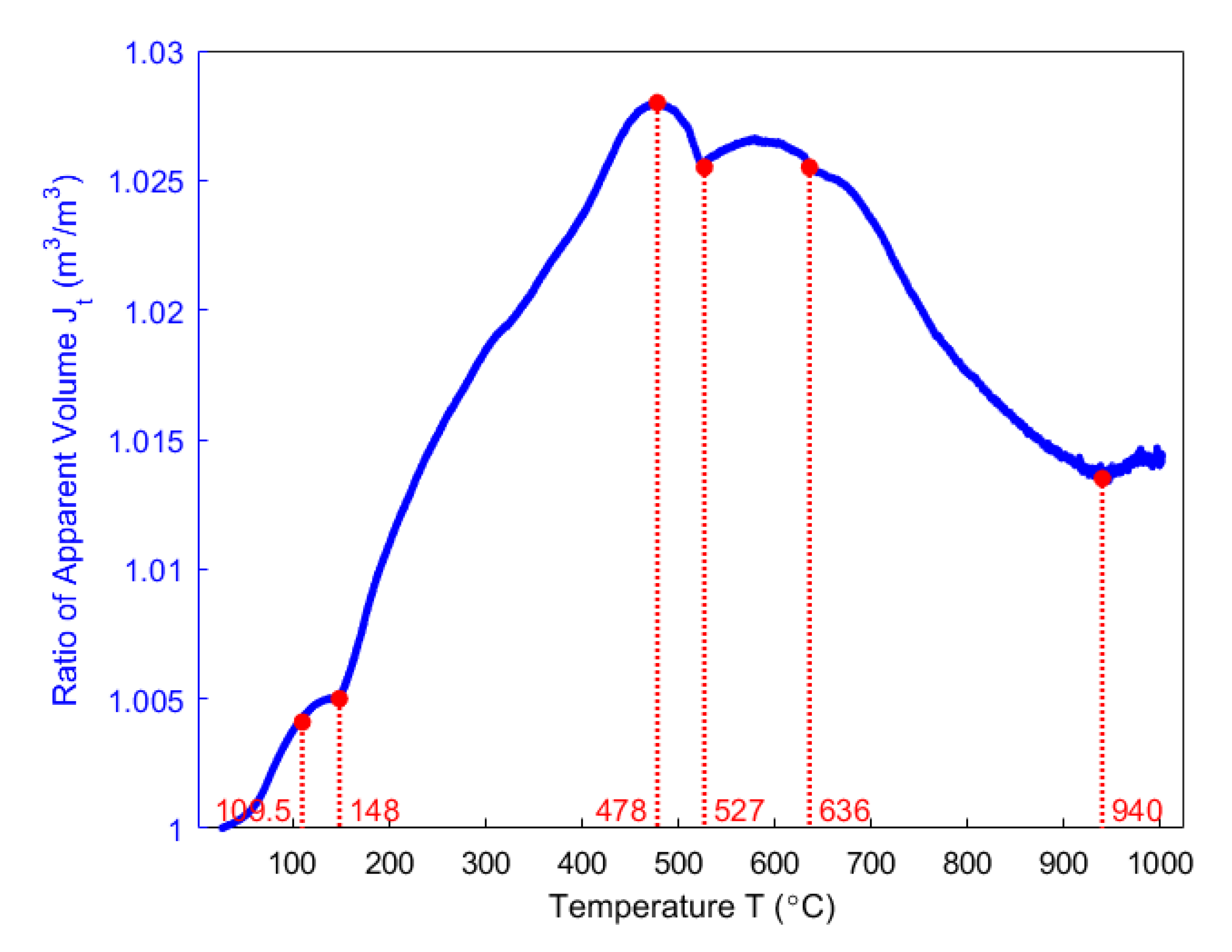 Materials 14 00923 g010 Materials 14 00923 g010