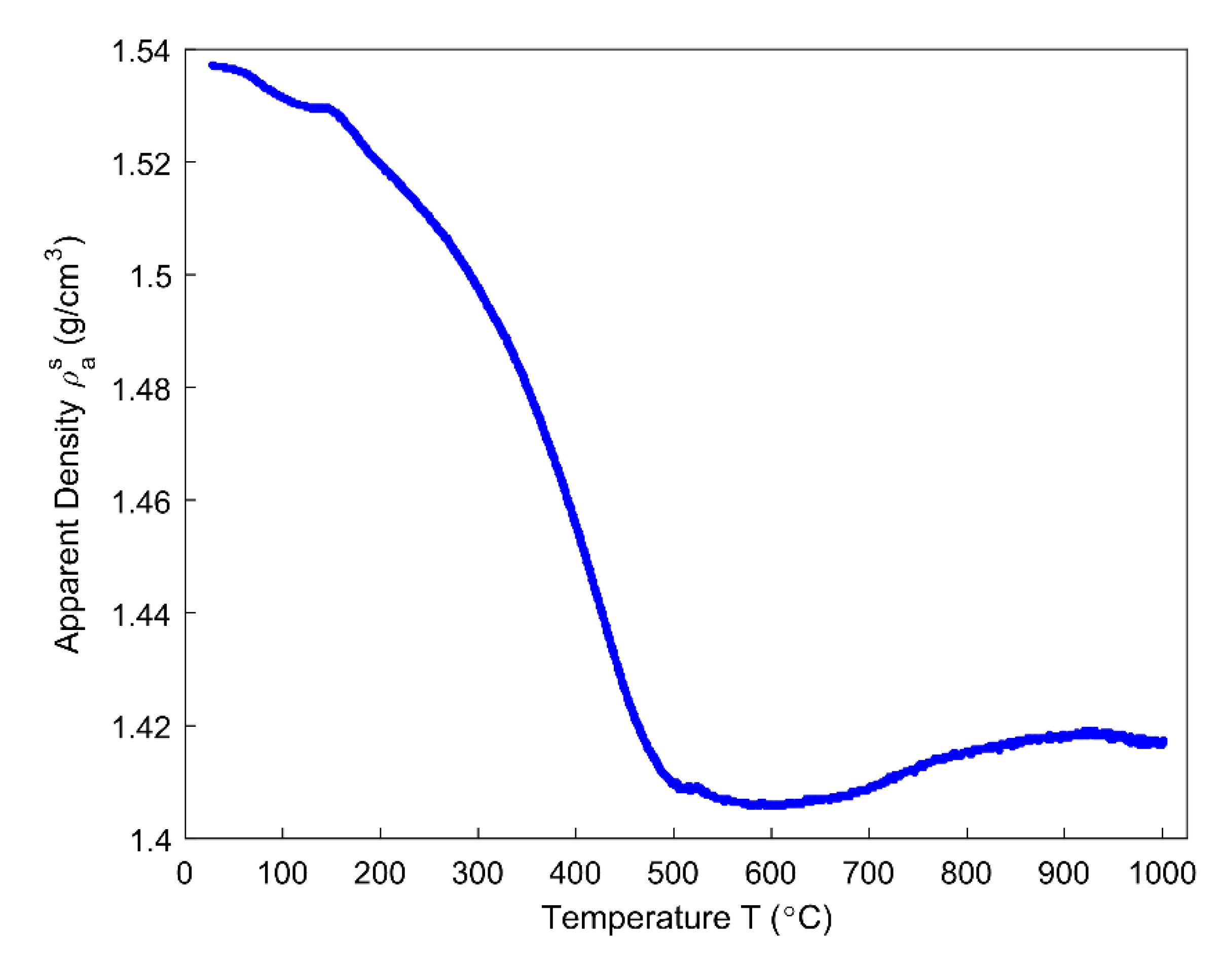 Materials 14 00923 g011 Materials 14 00923 g011