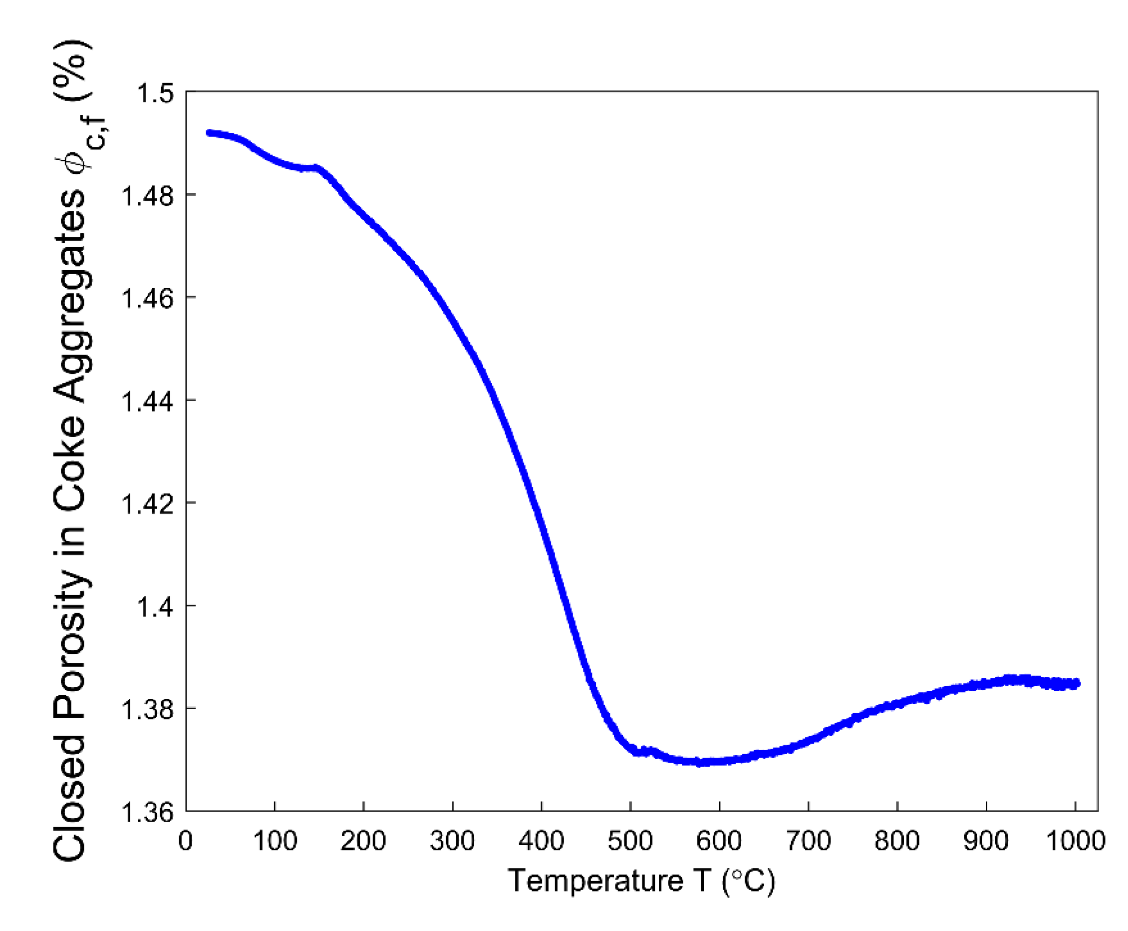 Materials 14 00923 g015 Materials 14 00923 g015