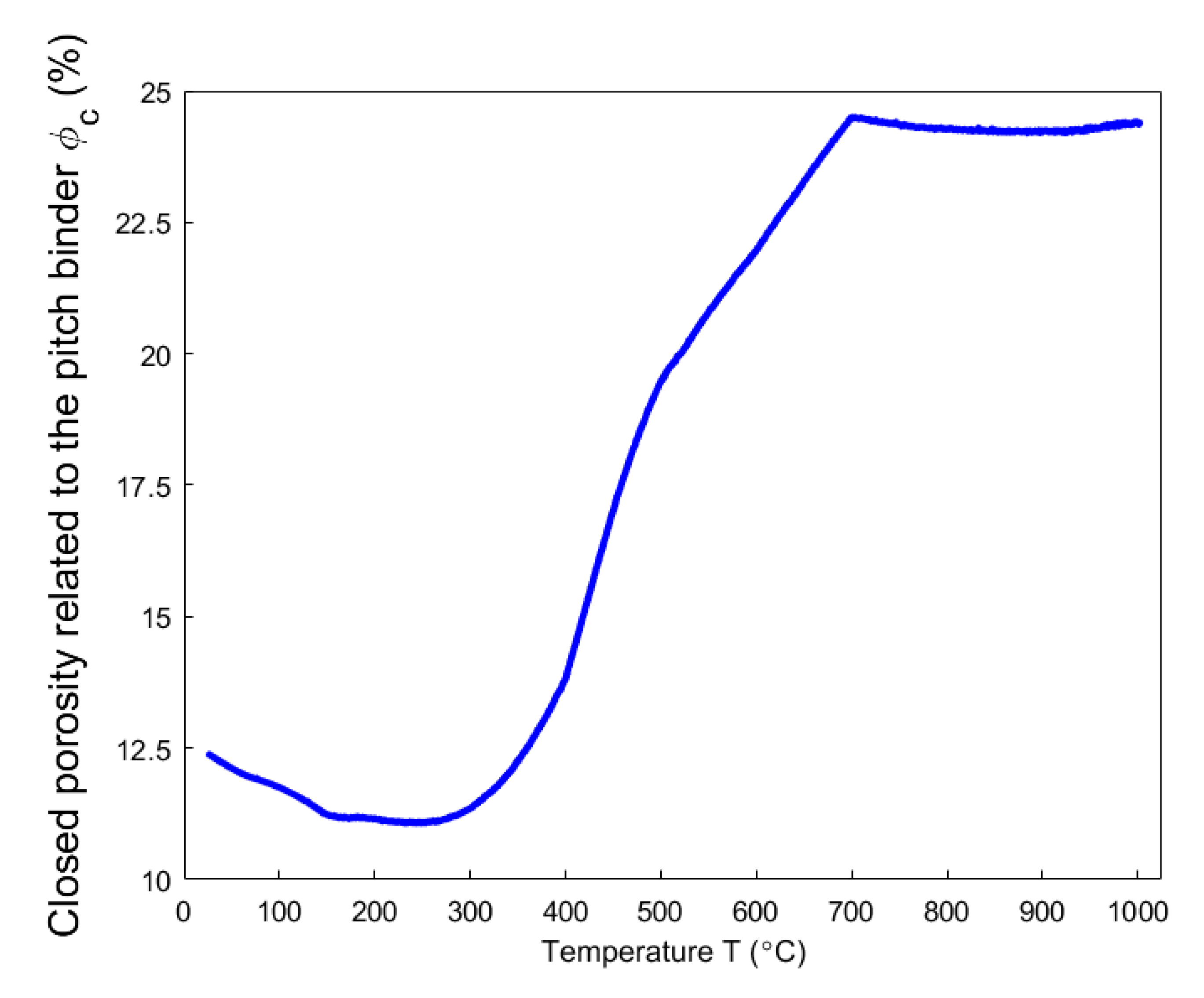 Materials 14 00923 g016 Materials 14 00923 g016