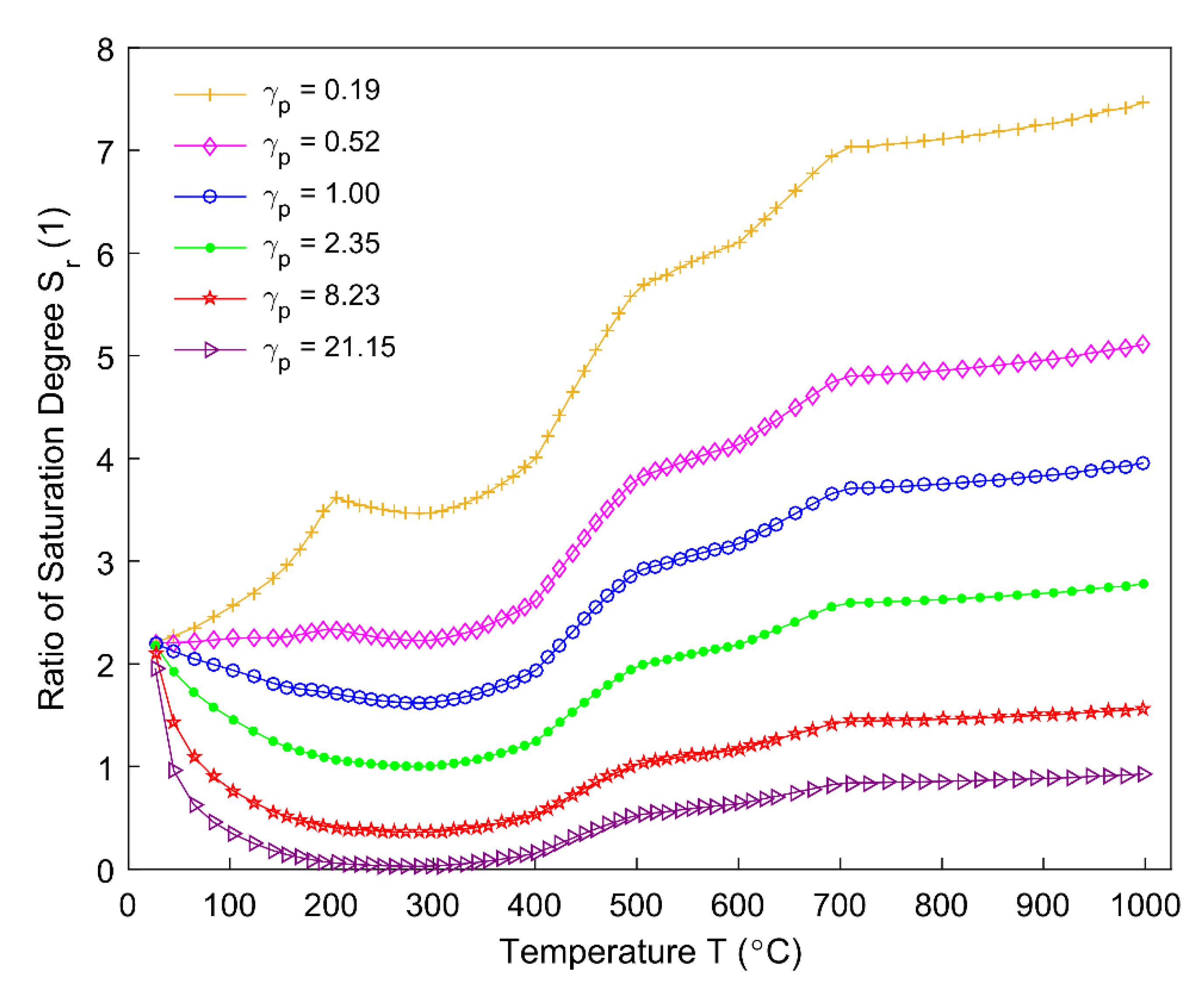 Materials 14 00923 g018 Materials 14 00923 g018