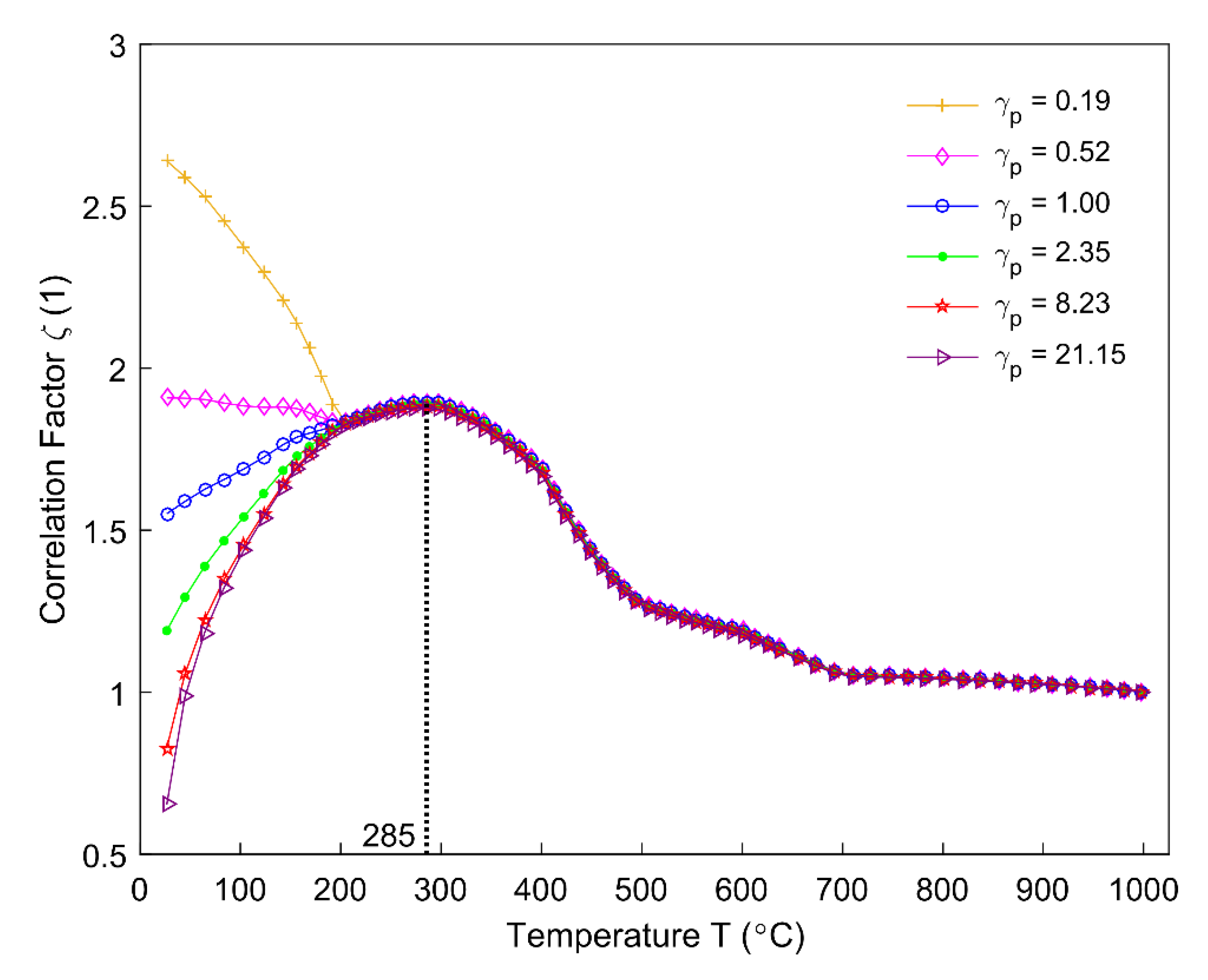 Materials 14 00923 g019 Materials 14 00923 g019