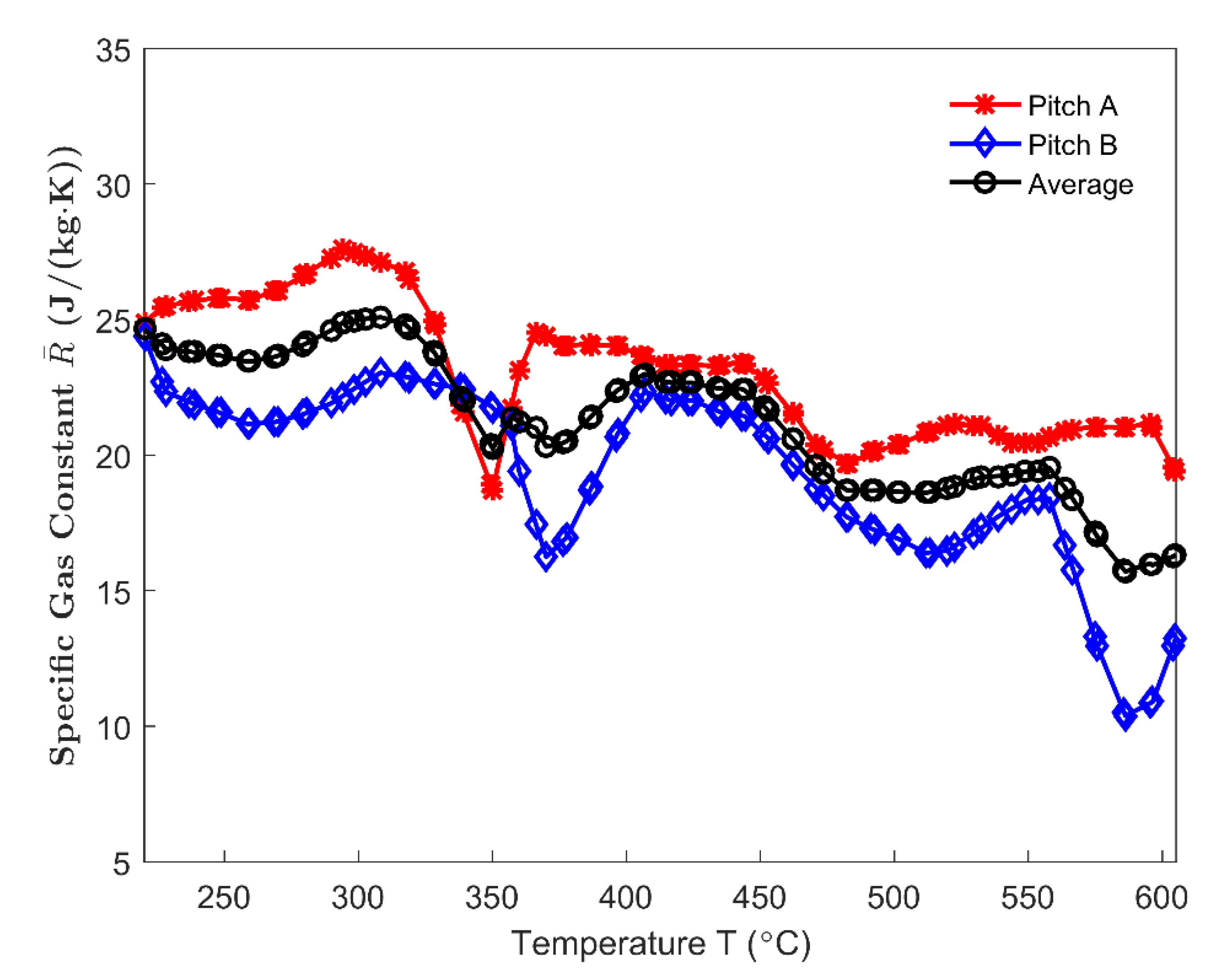 Materials 14 00923 g021 Materials 14 00923 g021