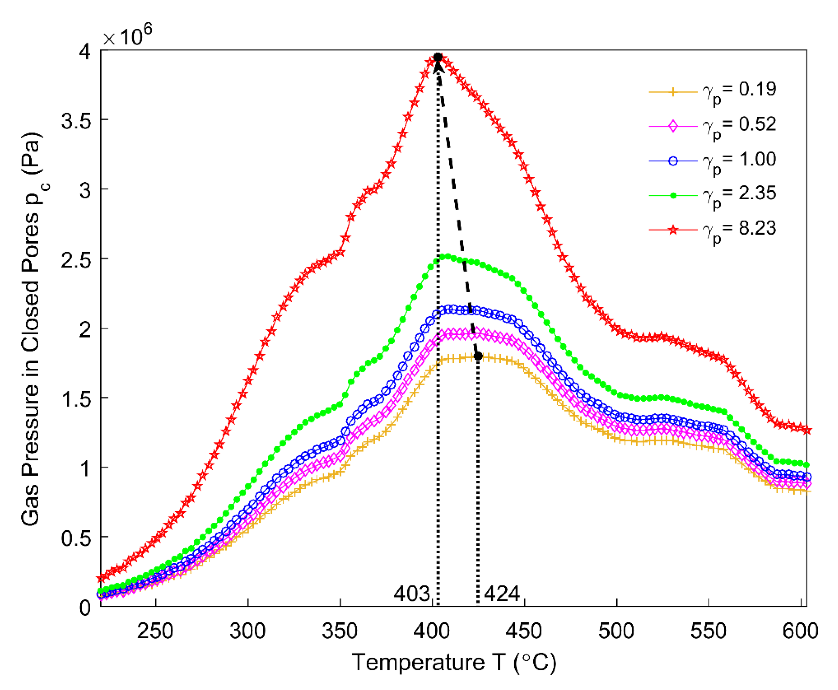 Materials 14 00923 g022 Materials 14 00923 g022