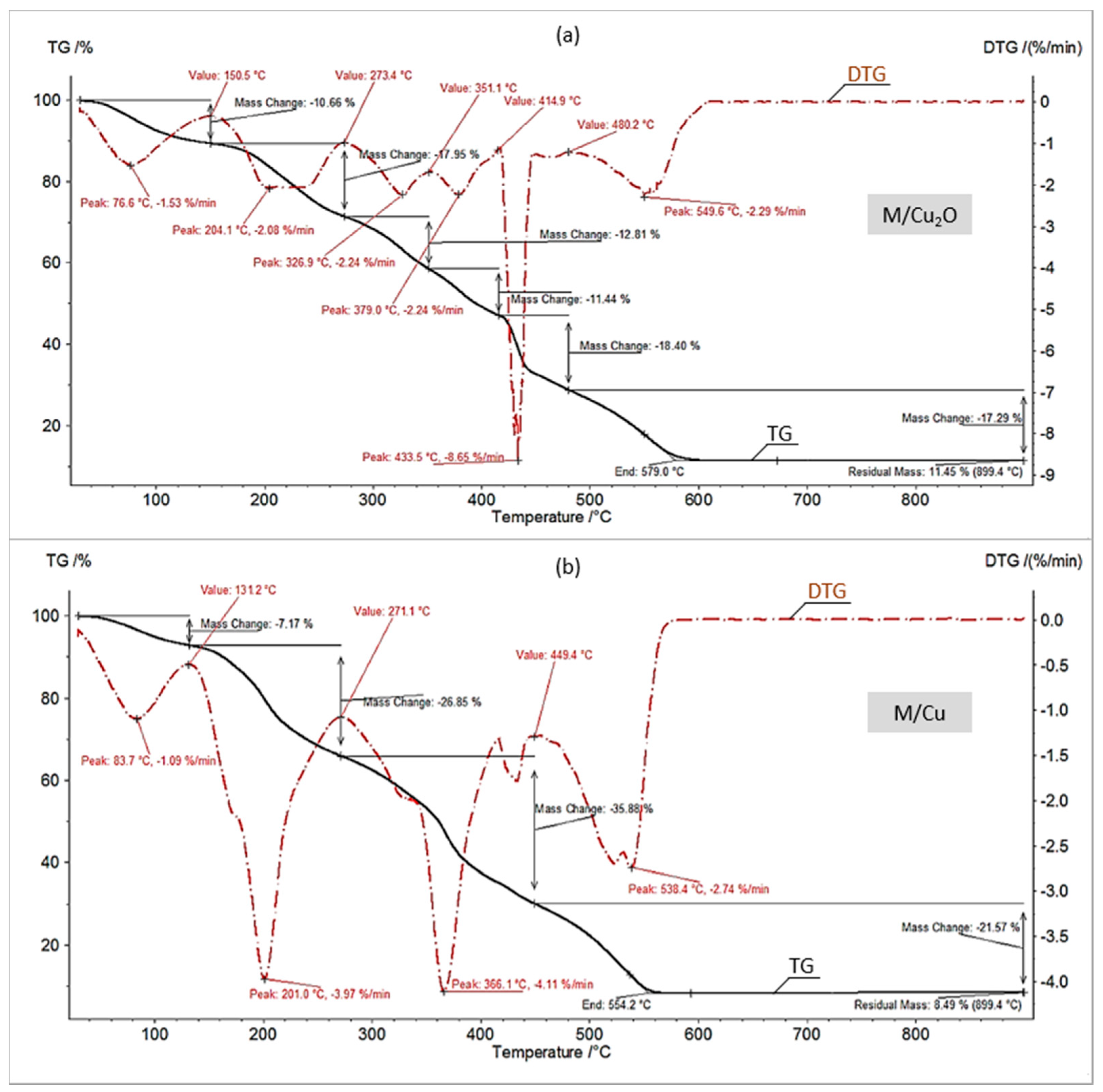Materials 14 00925 g001 Materials 14 00925 g001