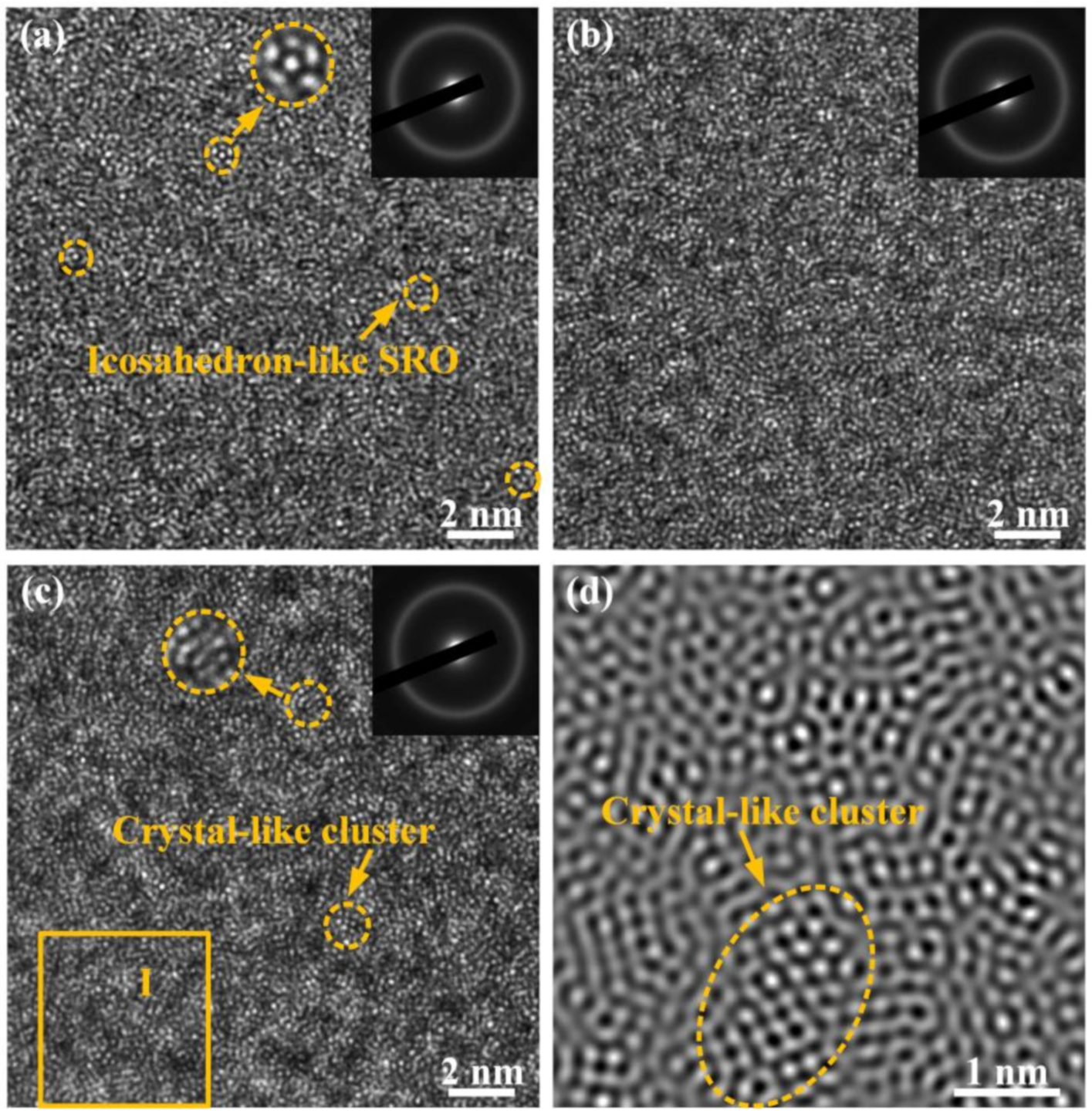 Materials 14 00929 g003 Materials 14 00929 g003