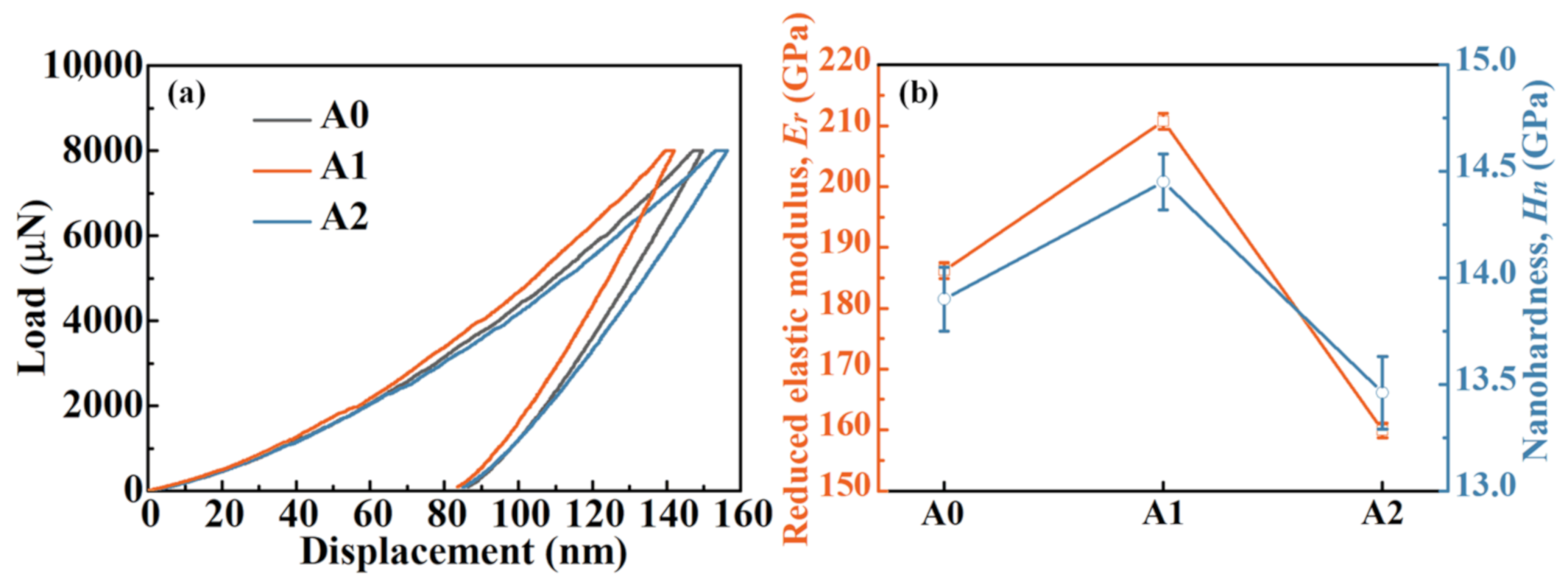 Materials 14 00929 g004 Materials 14 00929 g004