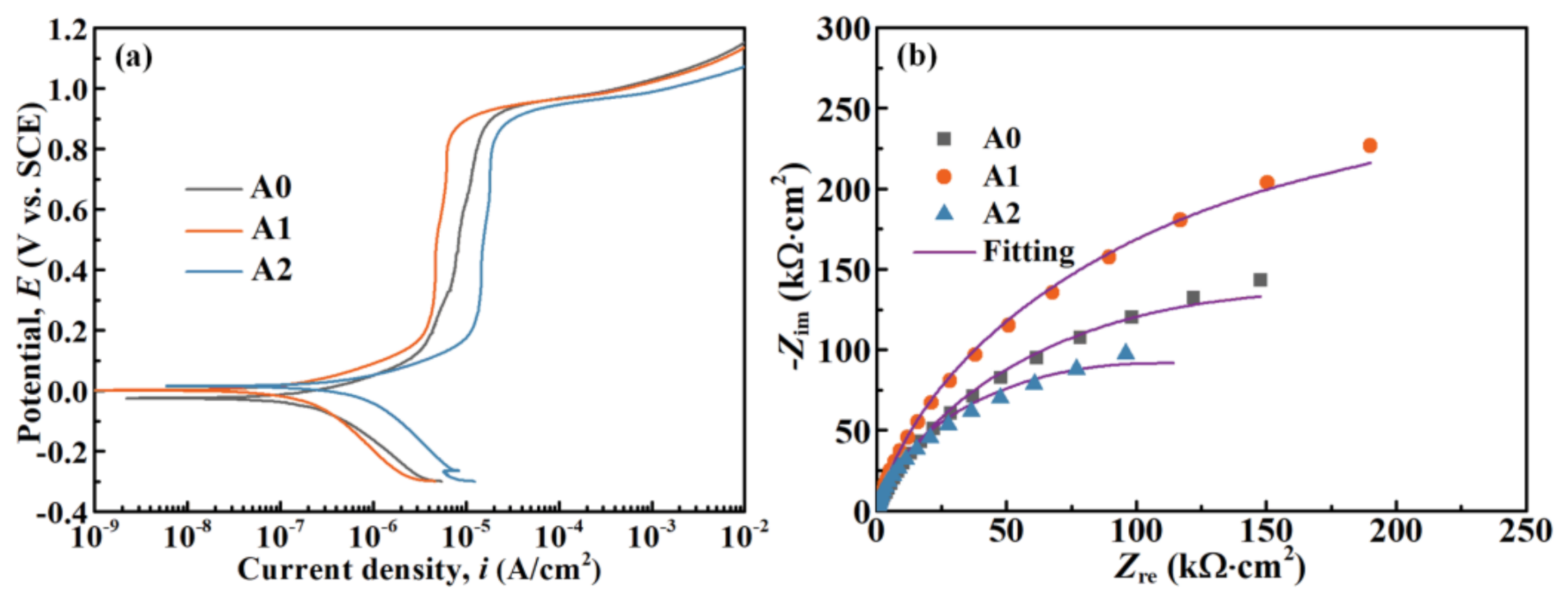 Materials 14 00929 g005 Materials 14 00929 g005