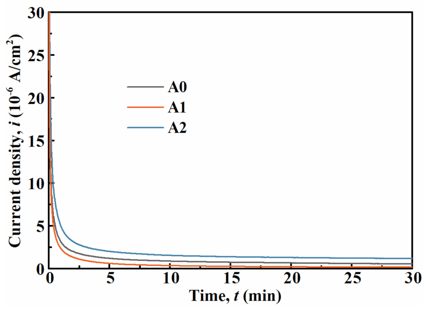 Materials 14 00929 g007 Materials 14 00929 g007